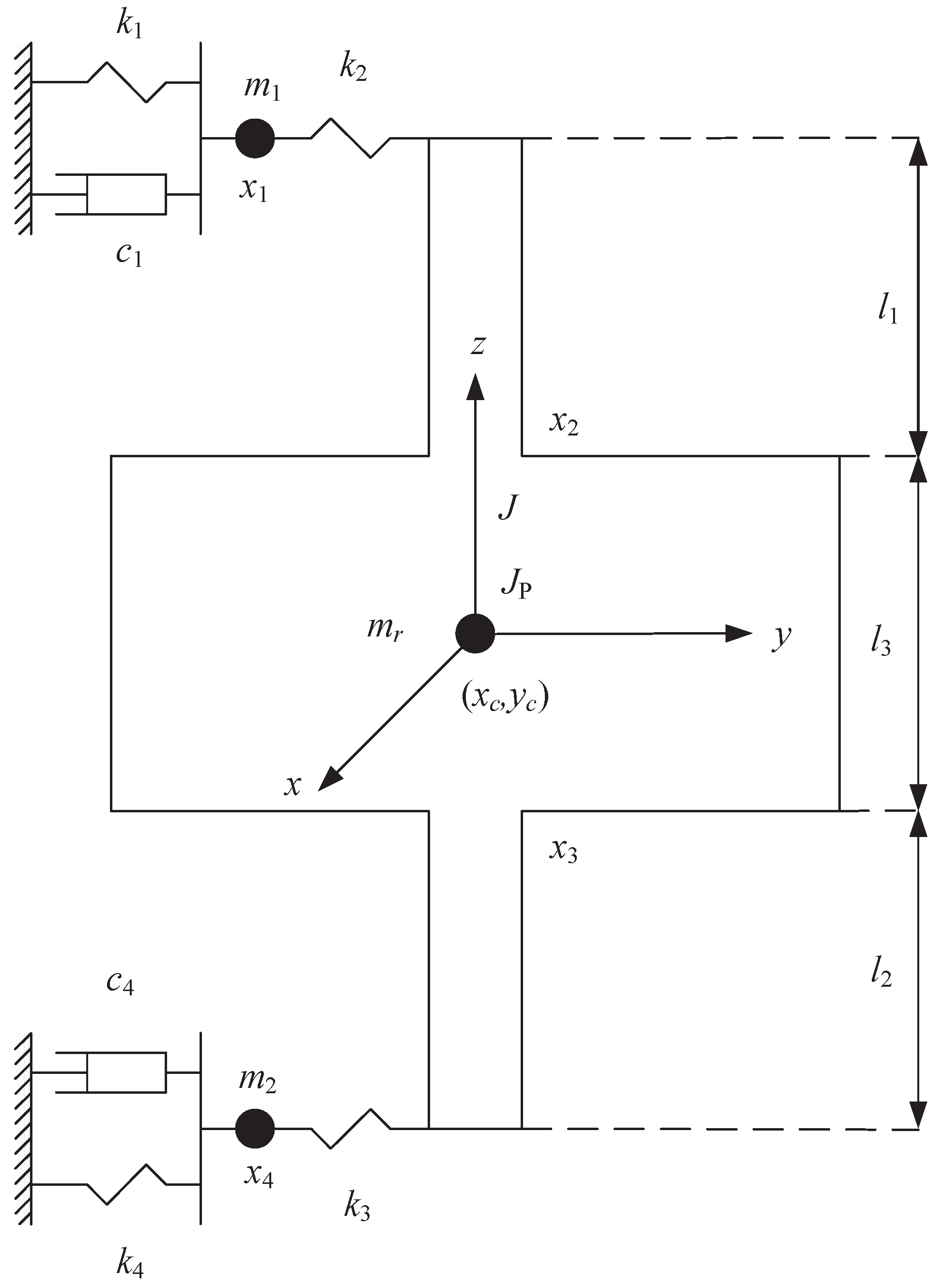 Actuators 13 00532 g002 Actuators 13 00532 g002