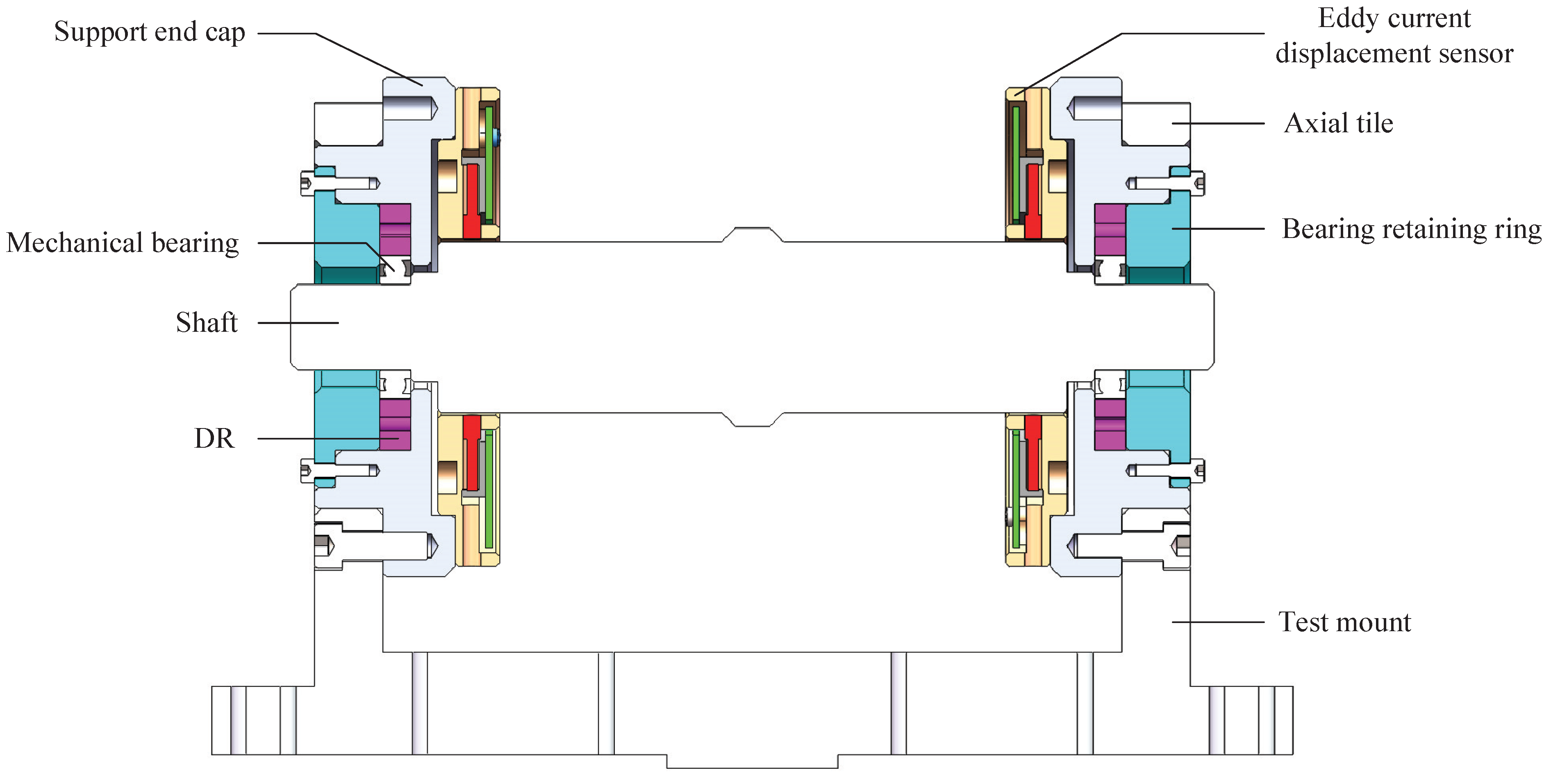 Actuators 13 00532 g005 Actuators 13 00532 g005
