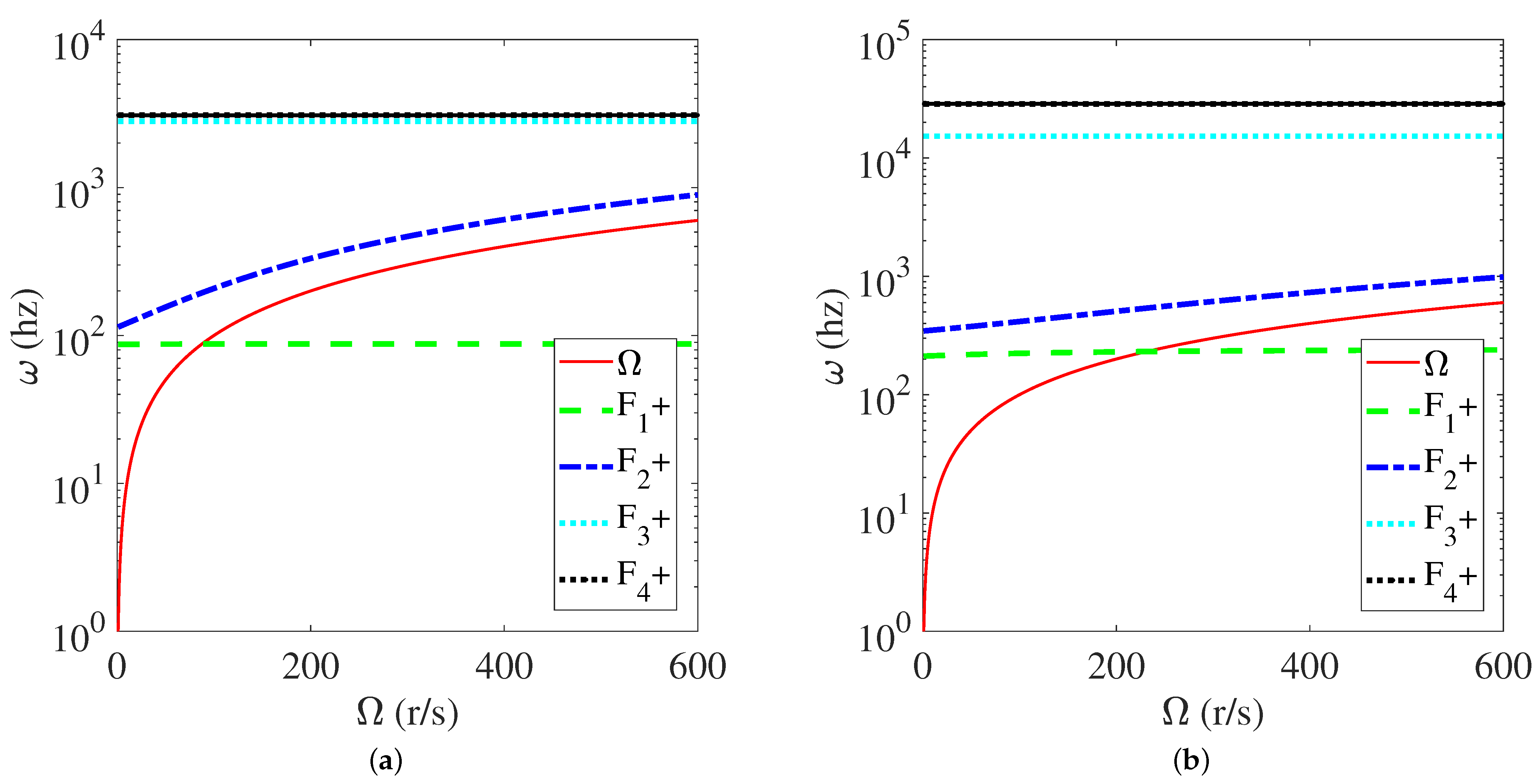 Actuators 13 00532 g012 Actuators 13 00532 g012