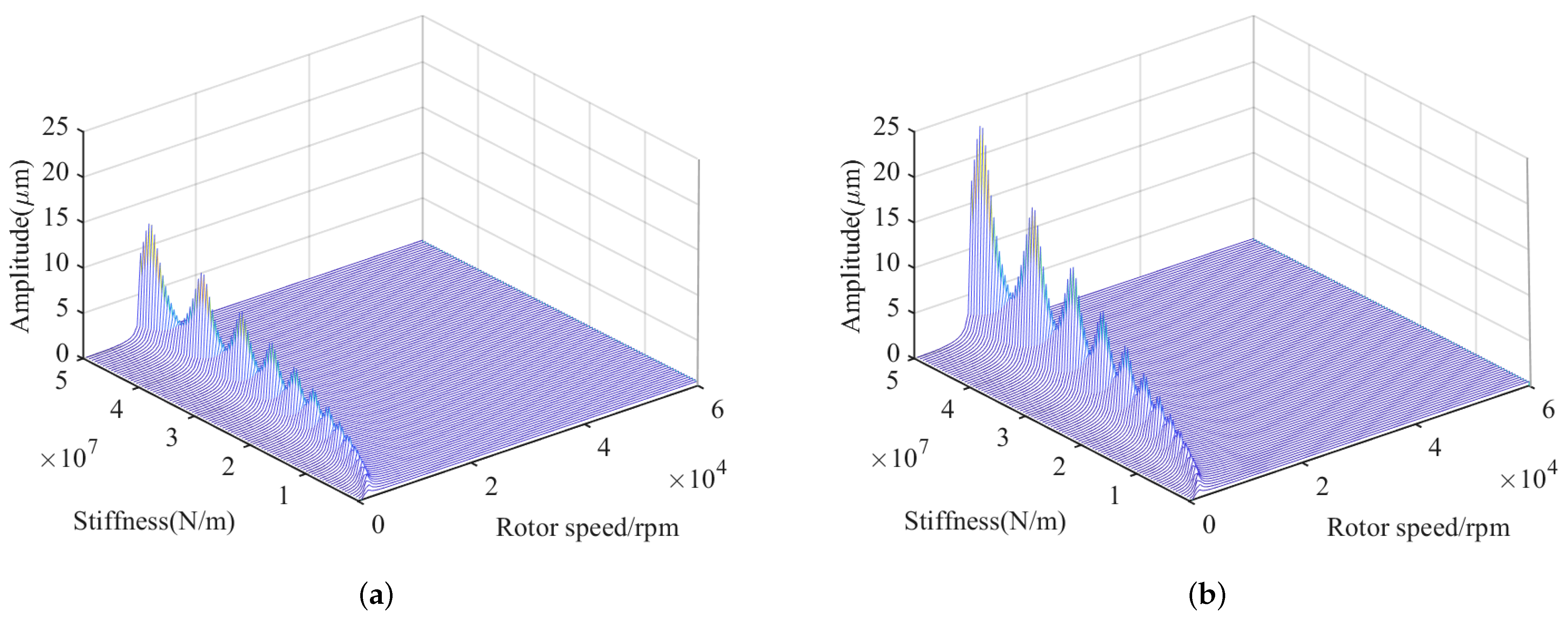 Actuators 13 00532 g013 Actuators 13 00532 g013