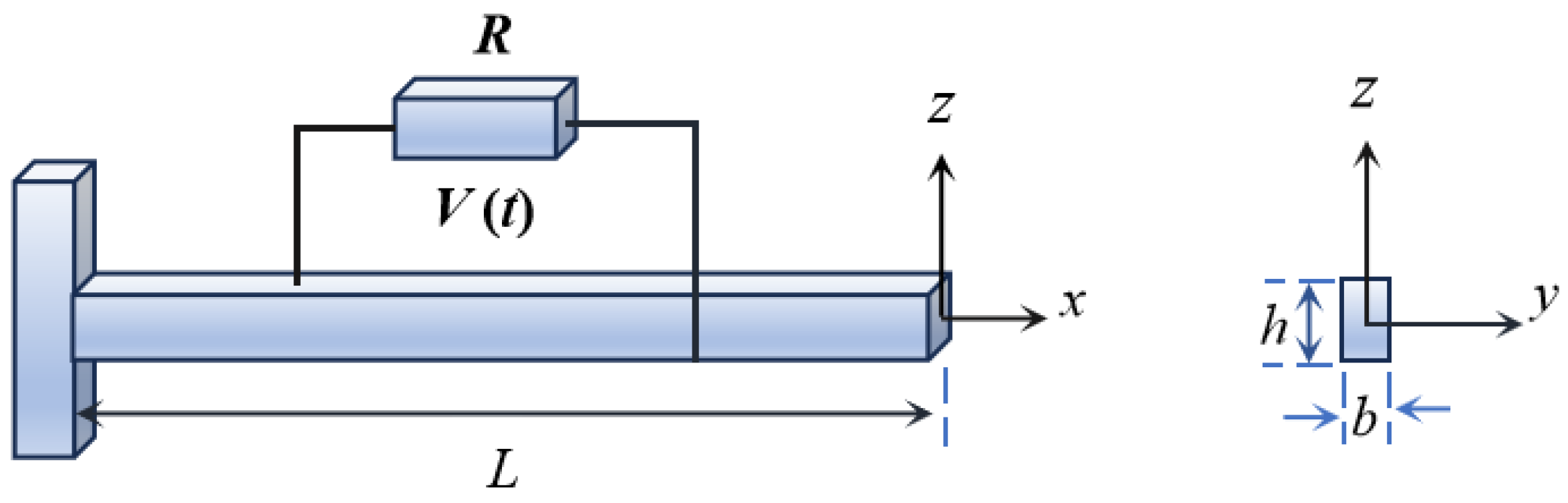 Actuators 13 00533 g001