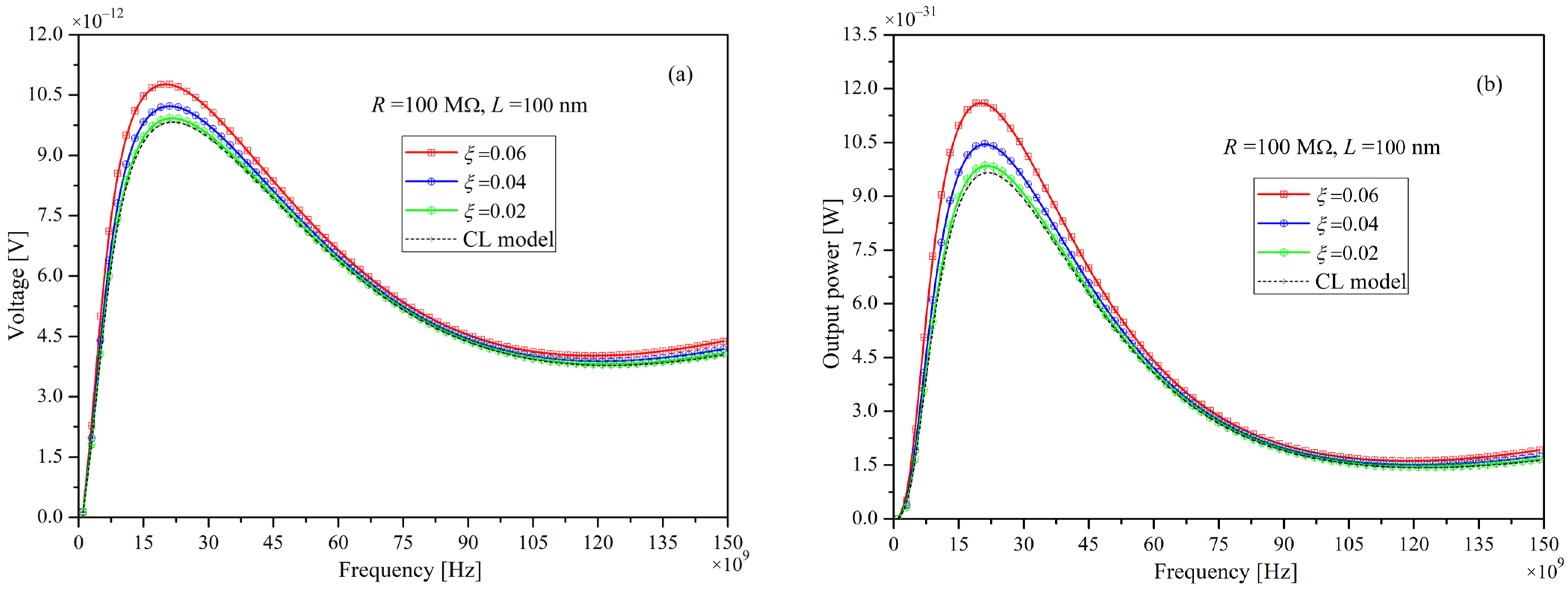 Actuators 13 00533 g005