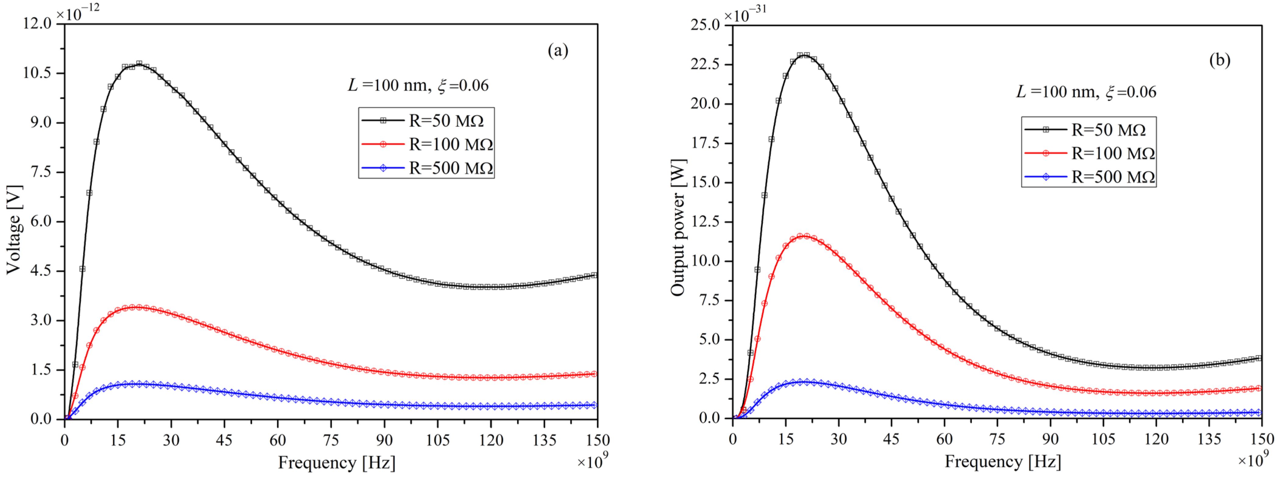 Actuators 13 00533 g006