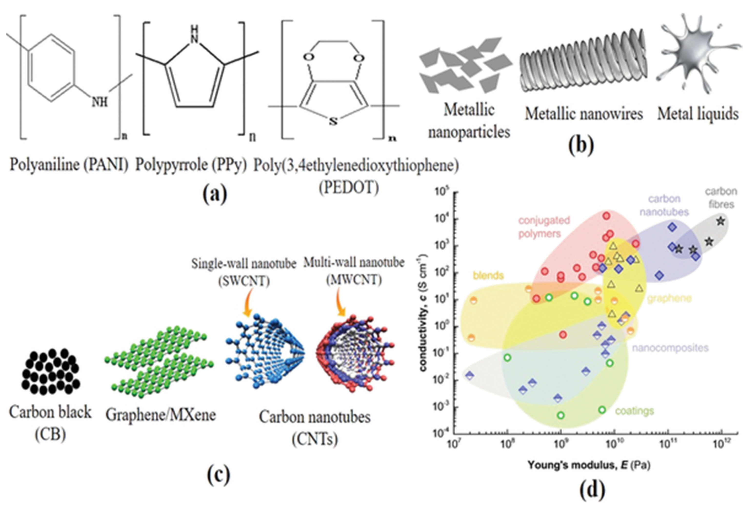 Actuators 14 00001 g002