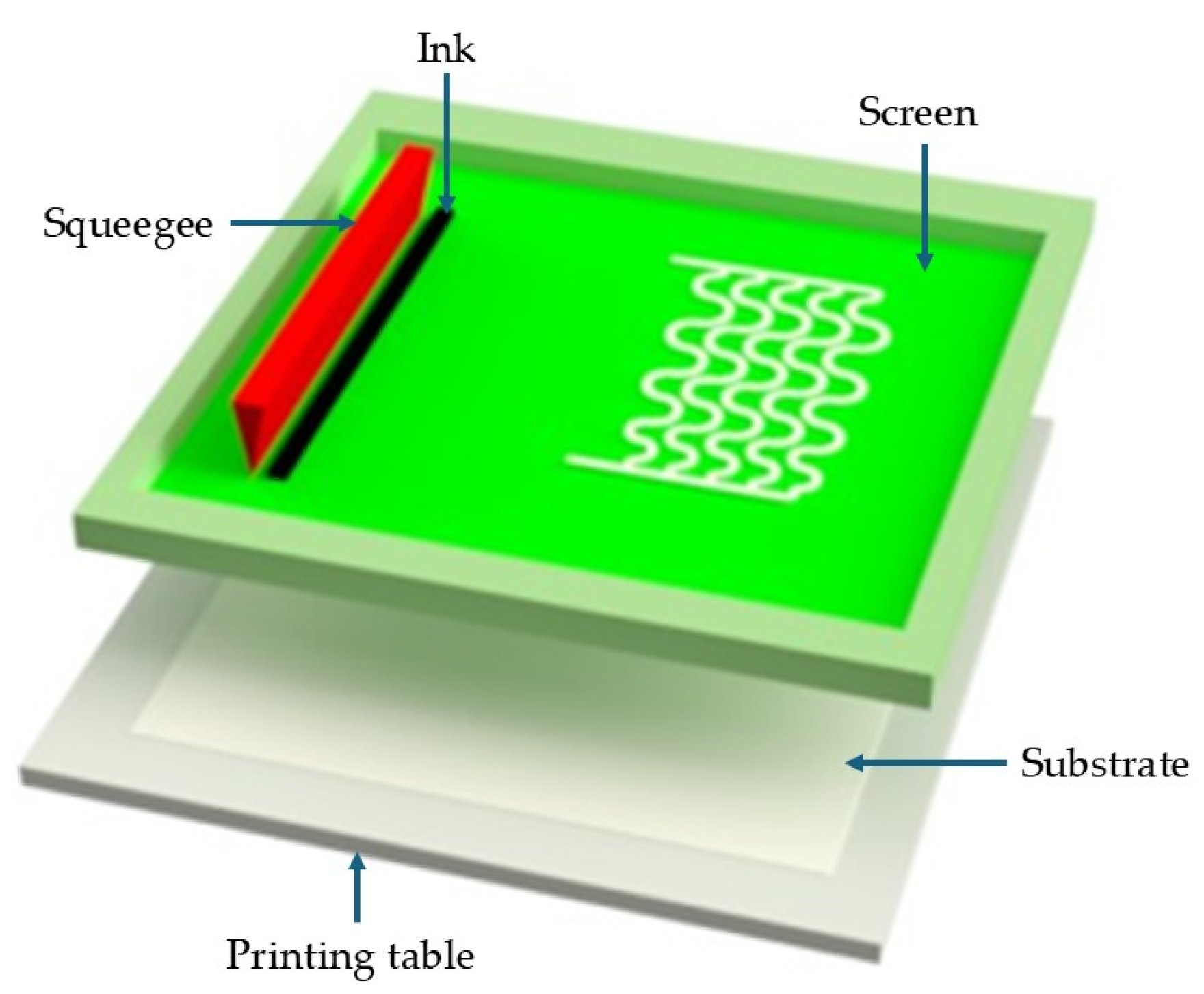 Actuators 14 00001 g003