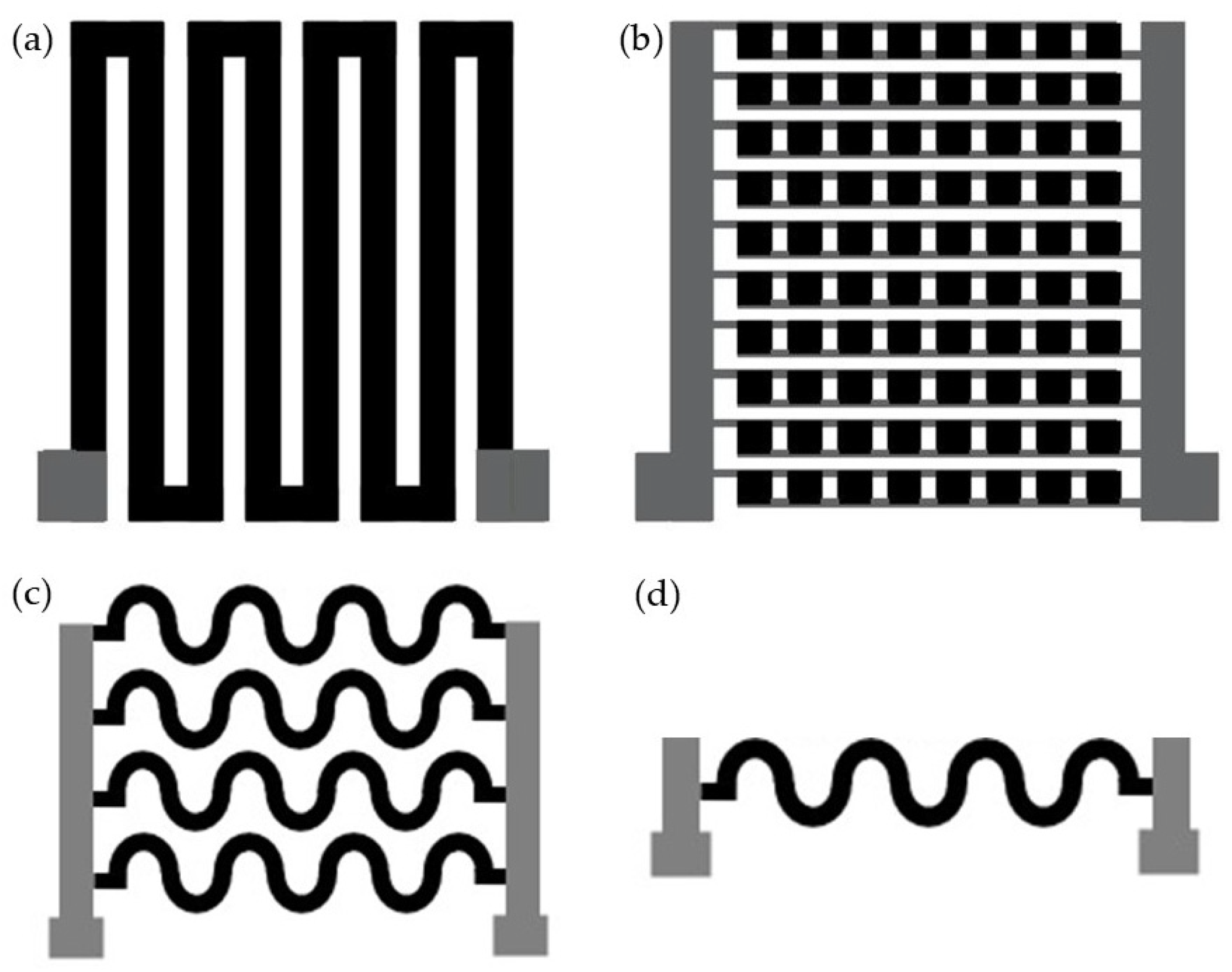 Actuators 14 00001 g006