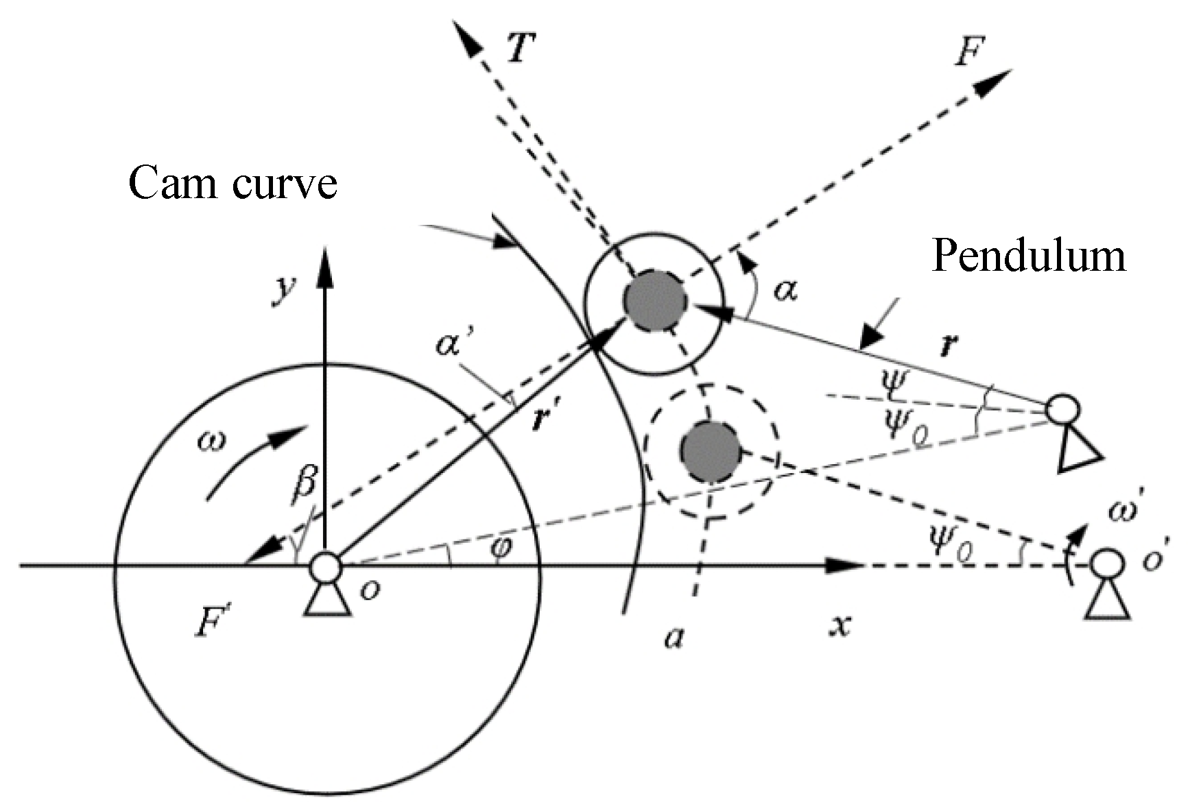 Actuators 14 00003 g016