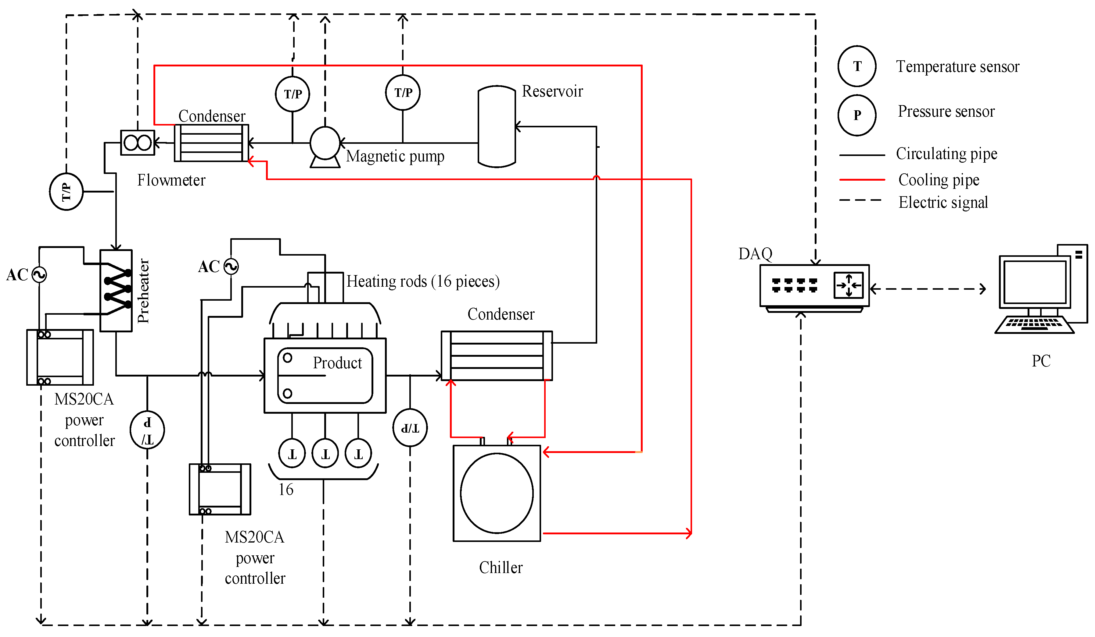 Actuators 14 00005 g001