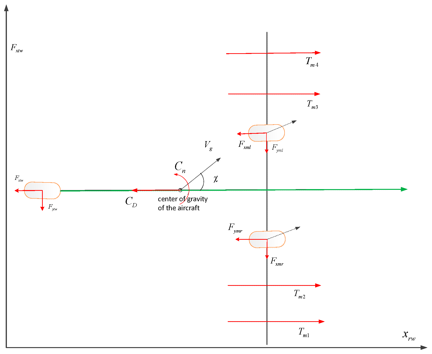 Actuators 14 00006 g002