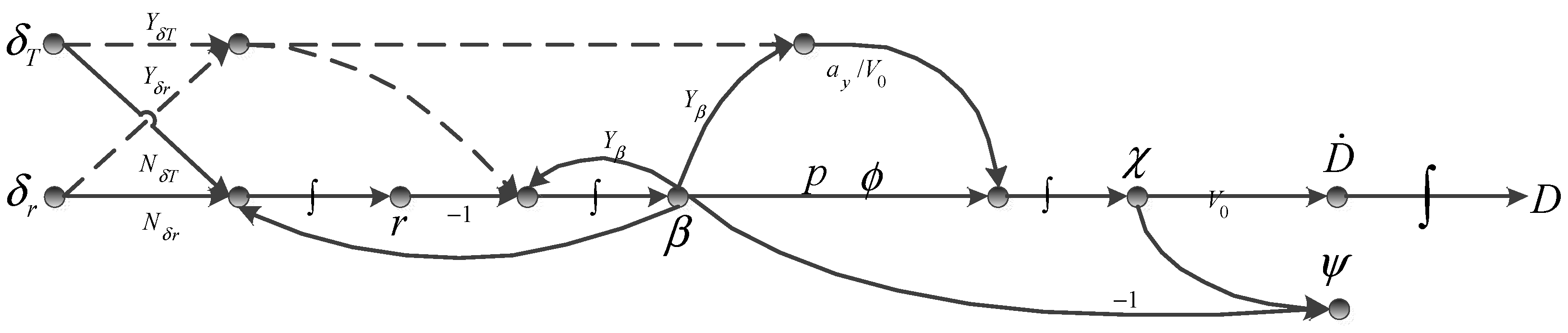 Actuators 14 00006 g004