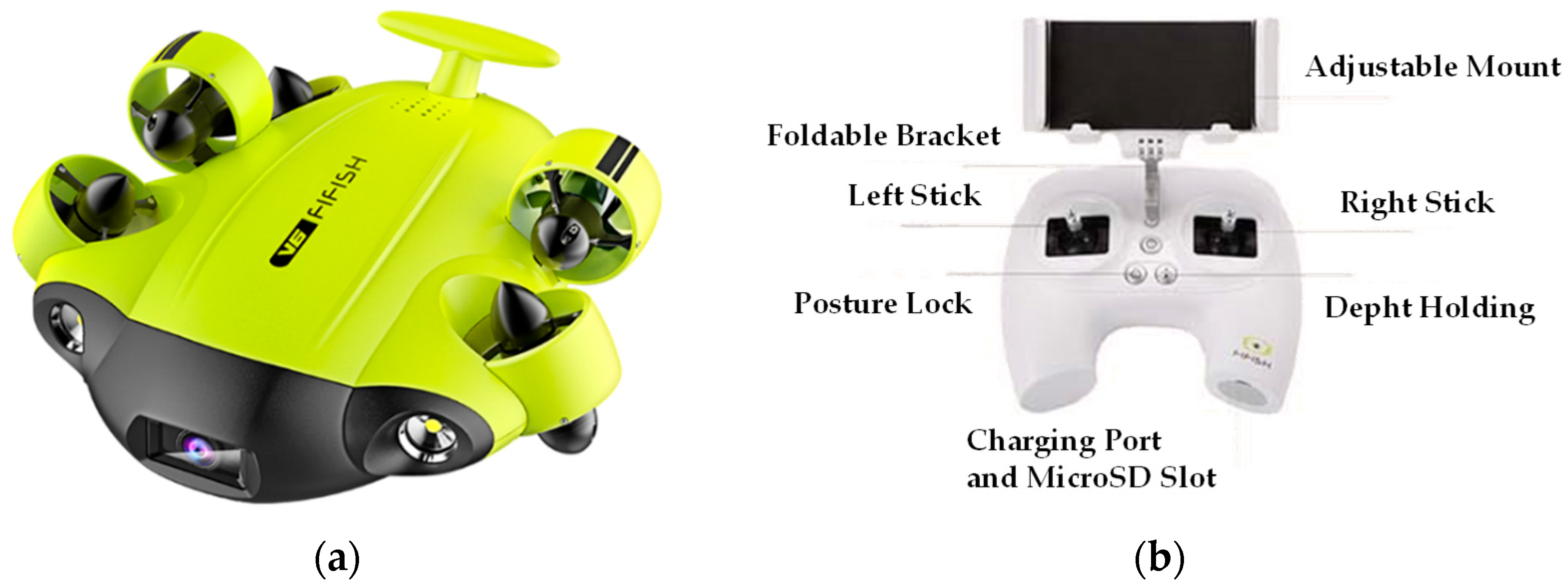 Actuators 14 00007 g001