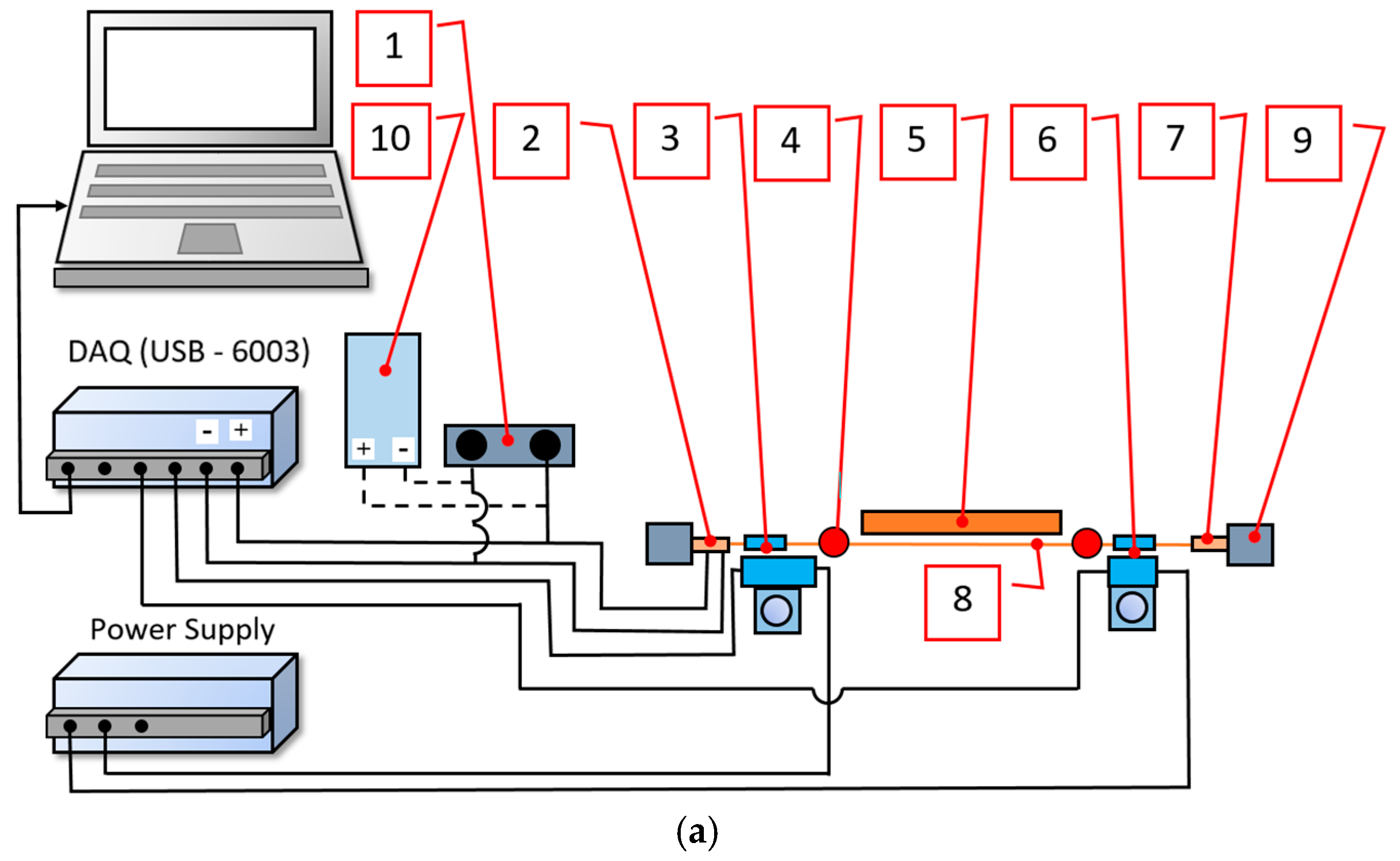 Actuators 14 00008 g003a Actuators 14 00008 g003a