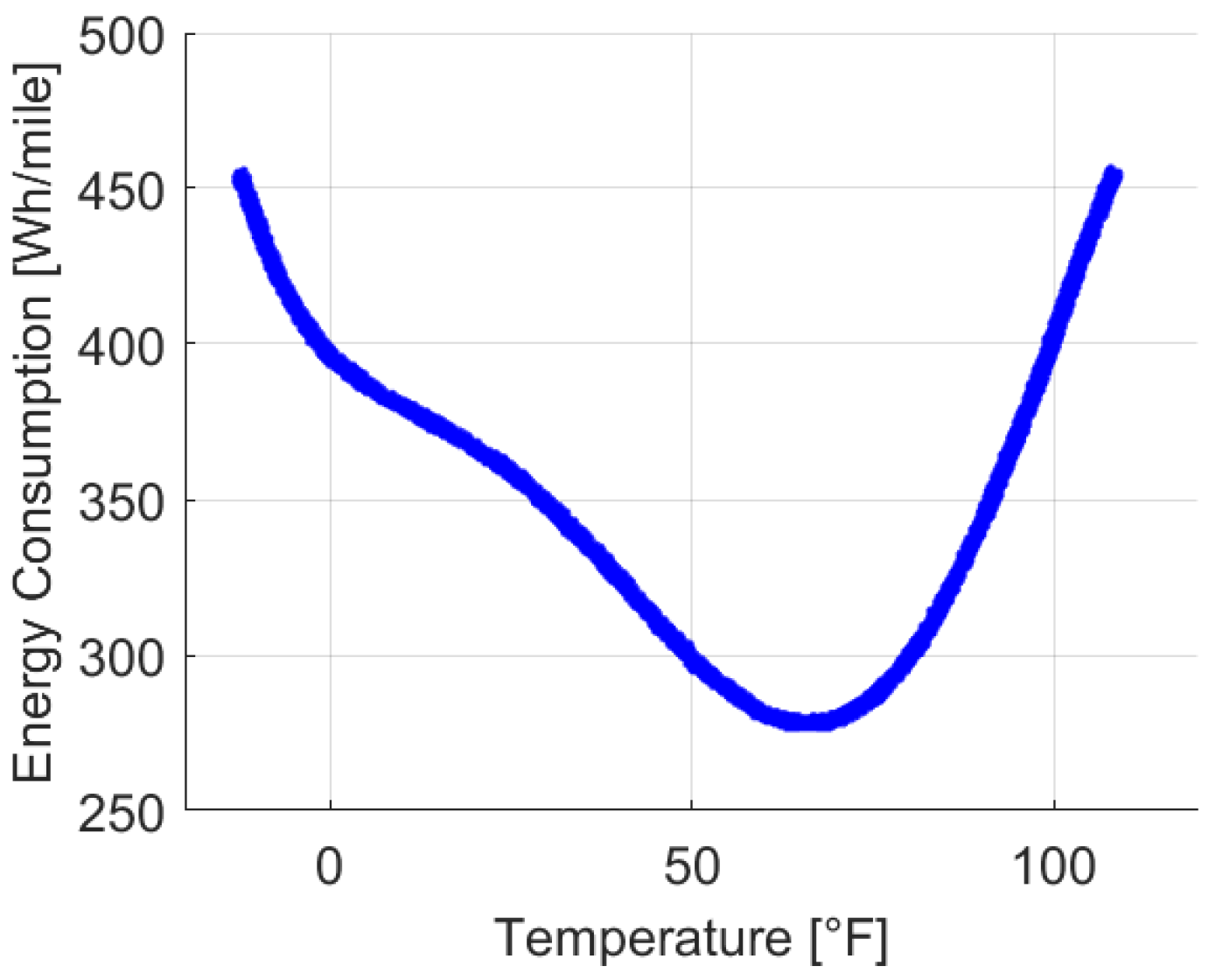 Actuators 14 00010 g007