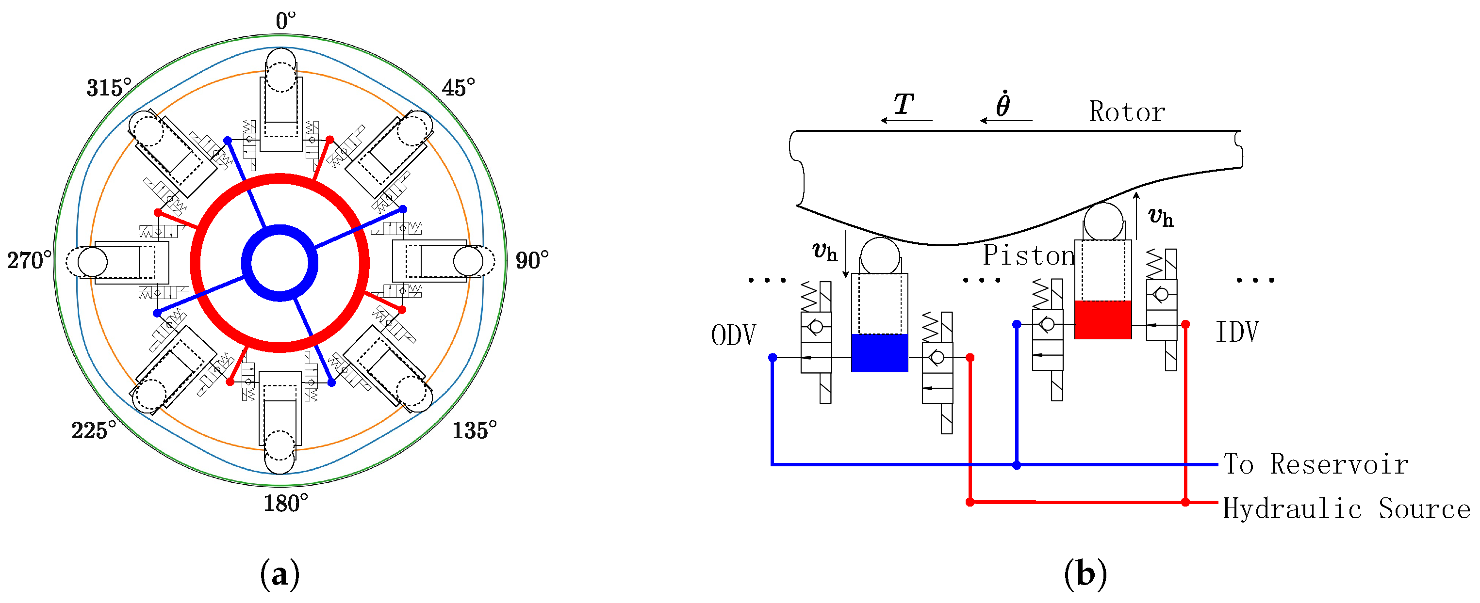 Actuators 14 00011 g005