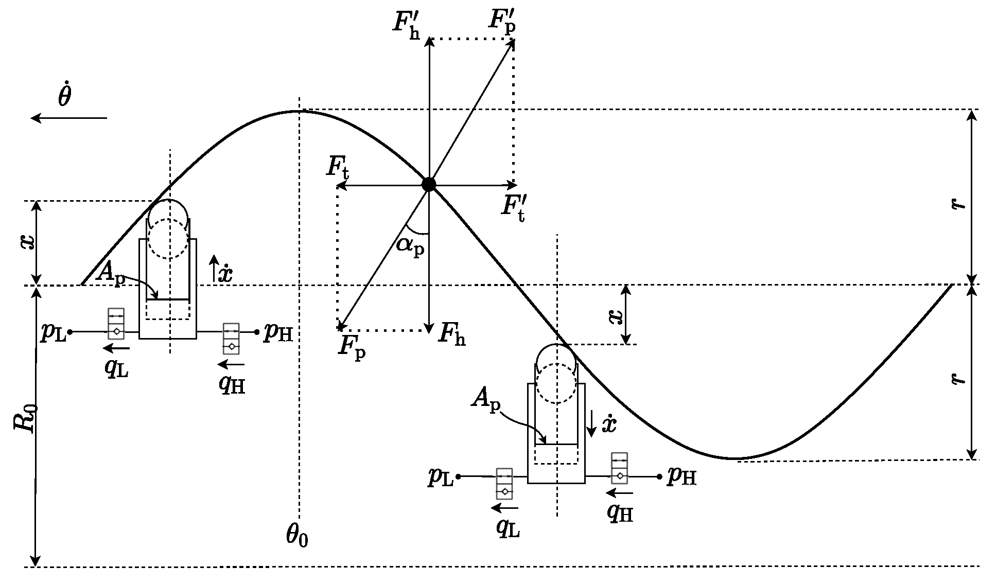 Actuators 14 00011 g006