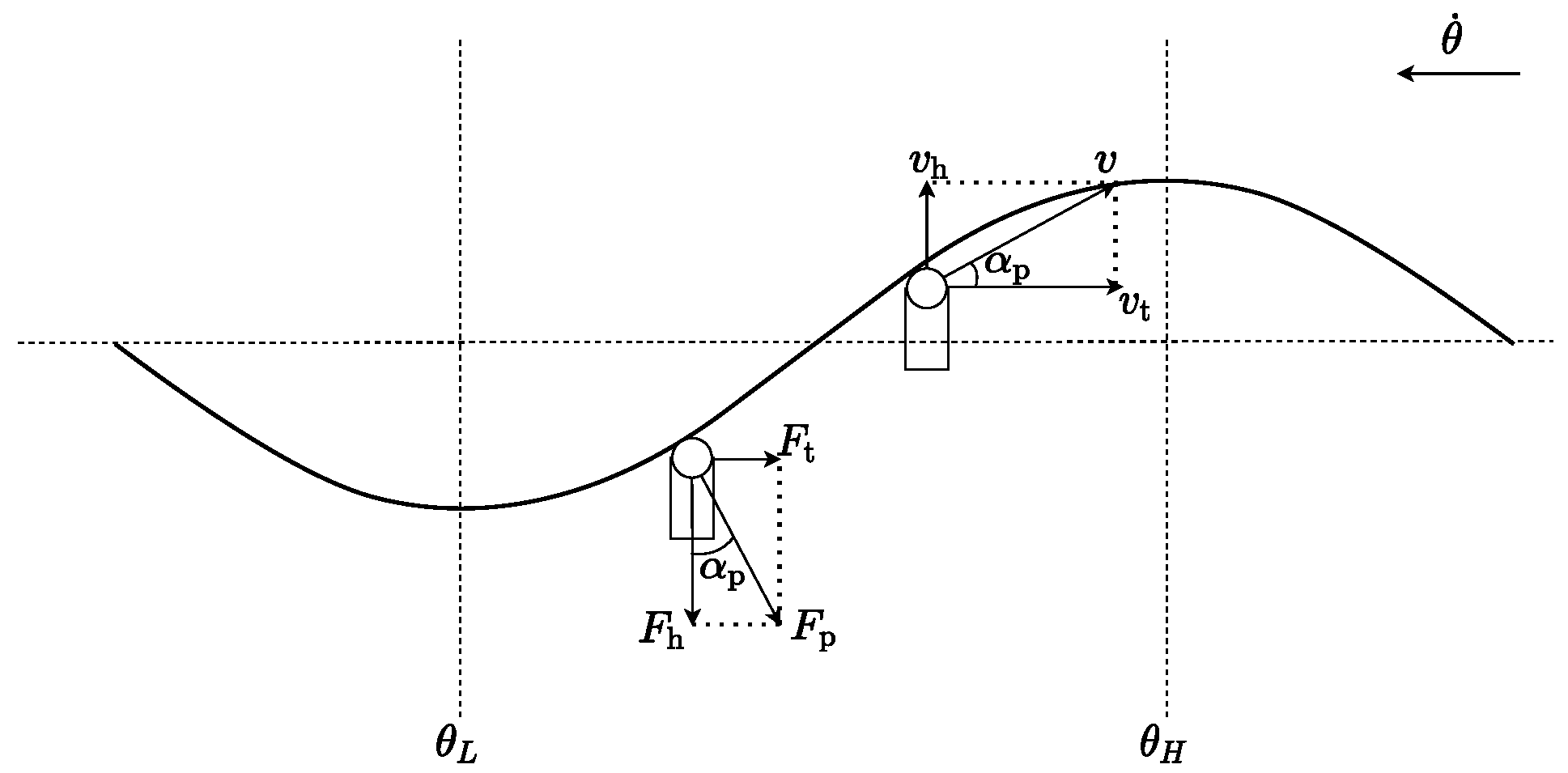 Actuators 14 00011 g007