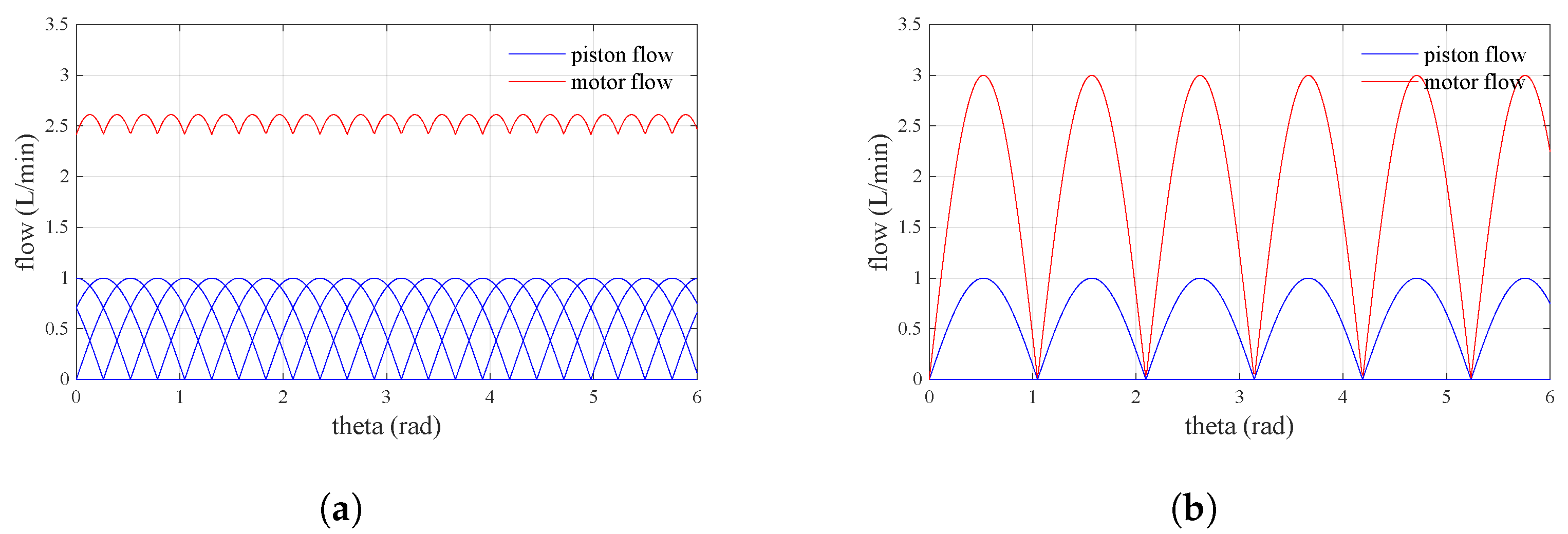Actuators 14 00011 g008
