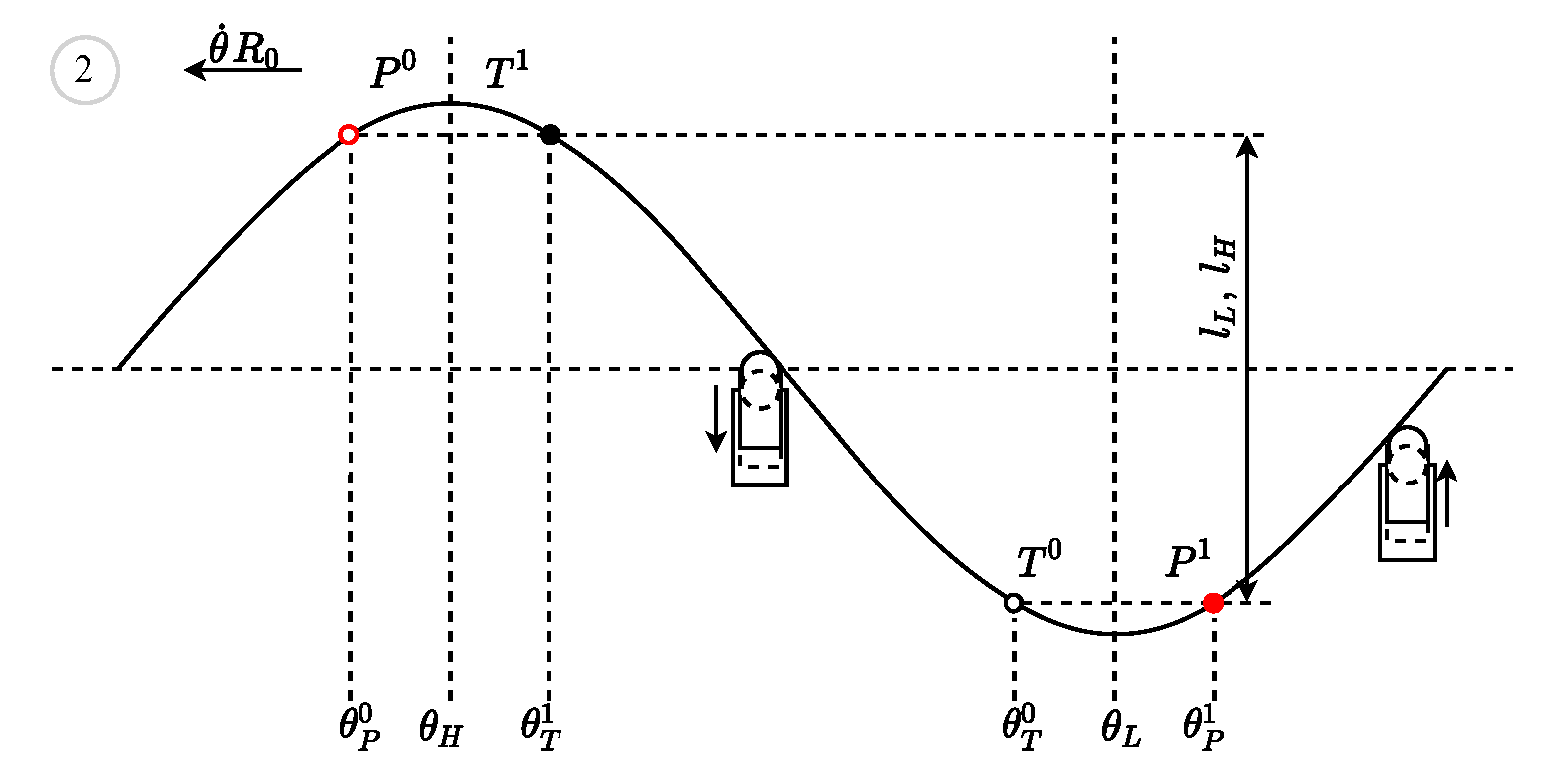 Actuators 14 00011 g013