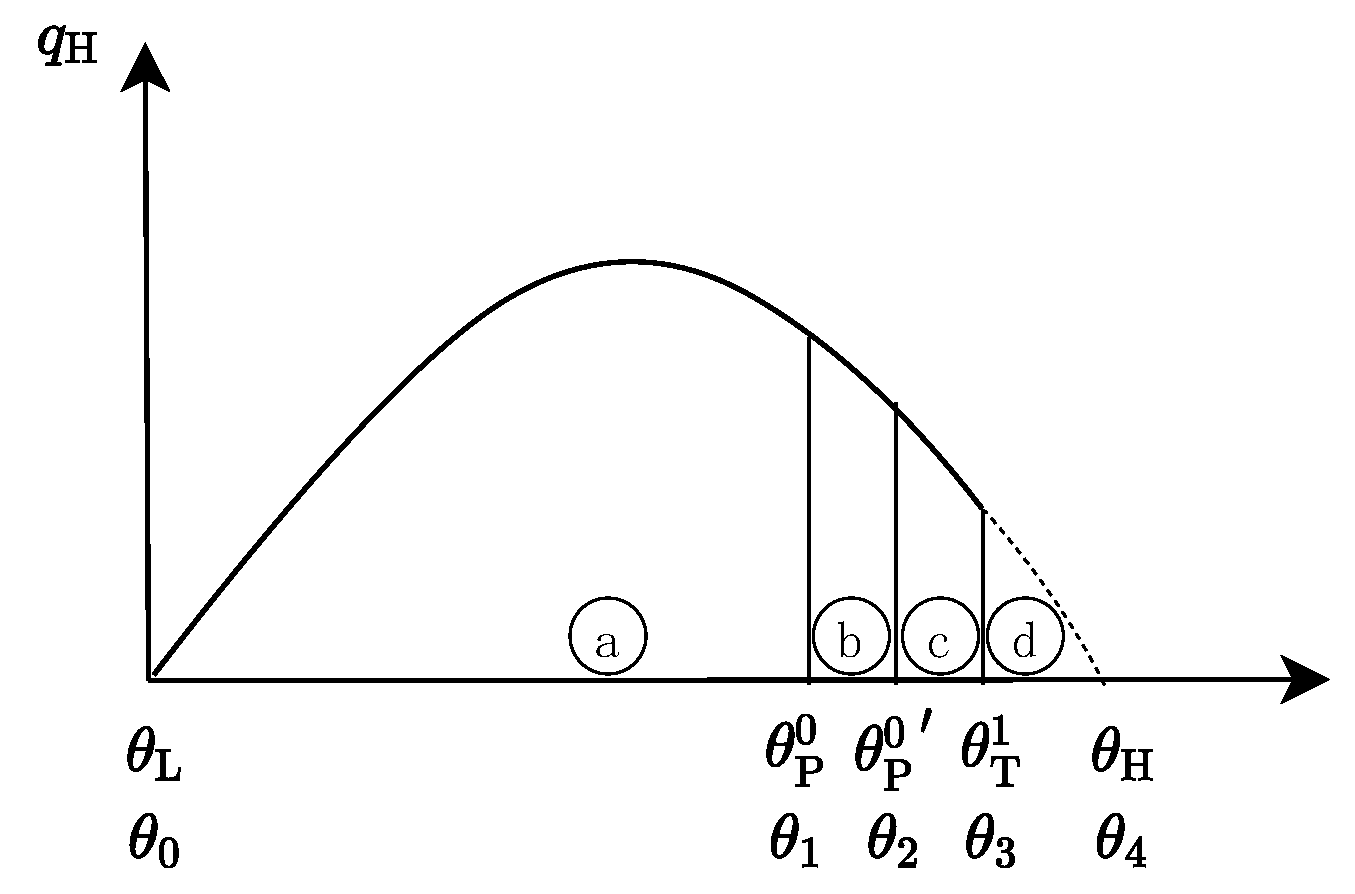 Actuators 14 00011 g015