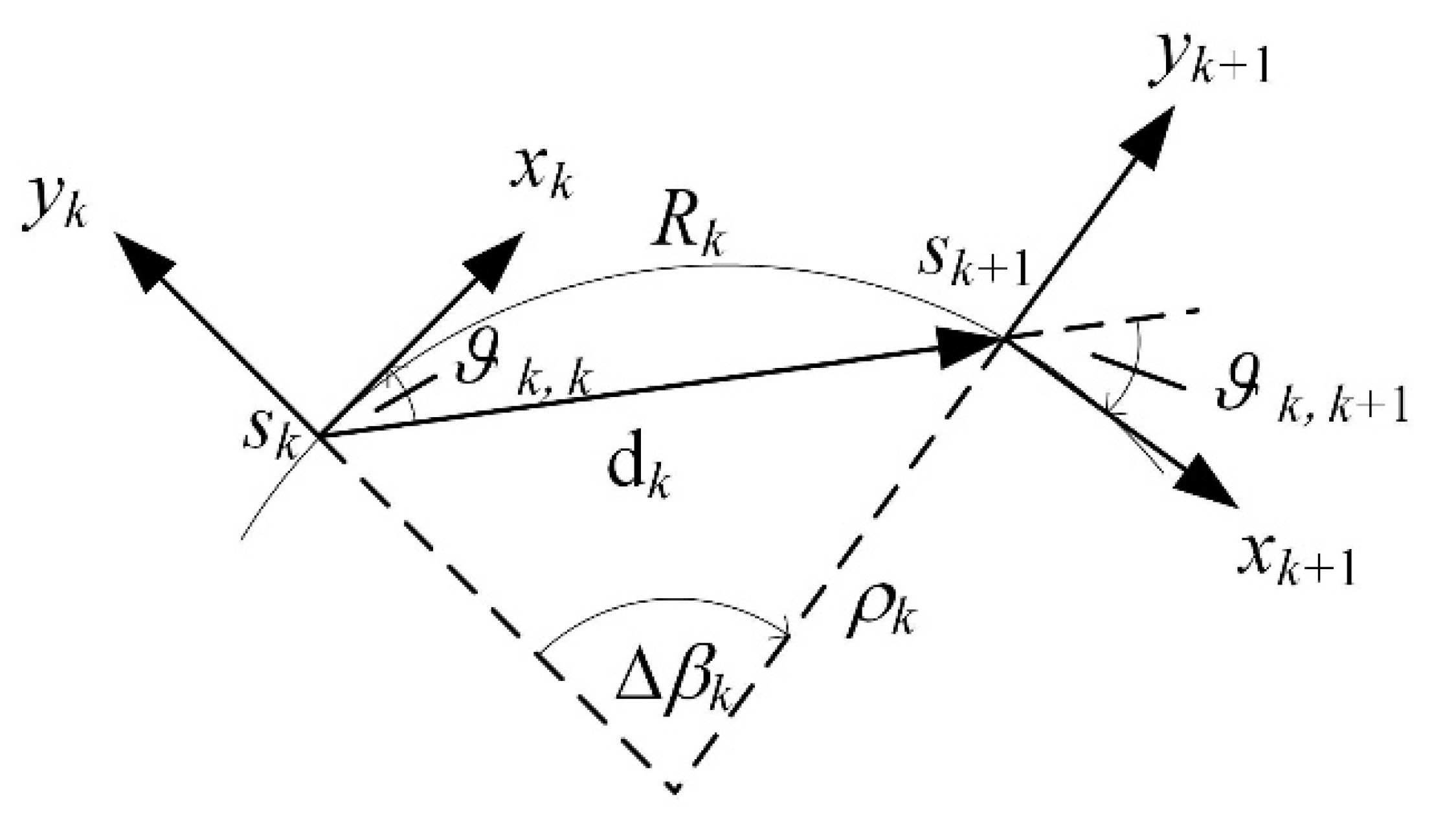 Actuators 14 00012 g004
