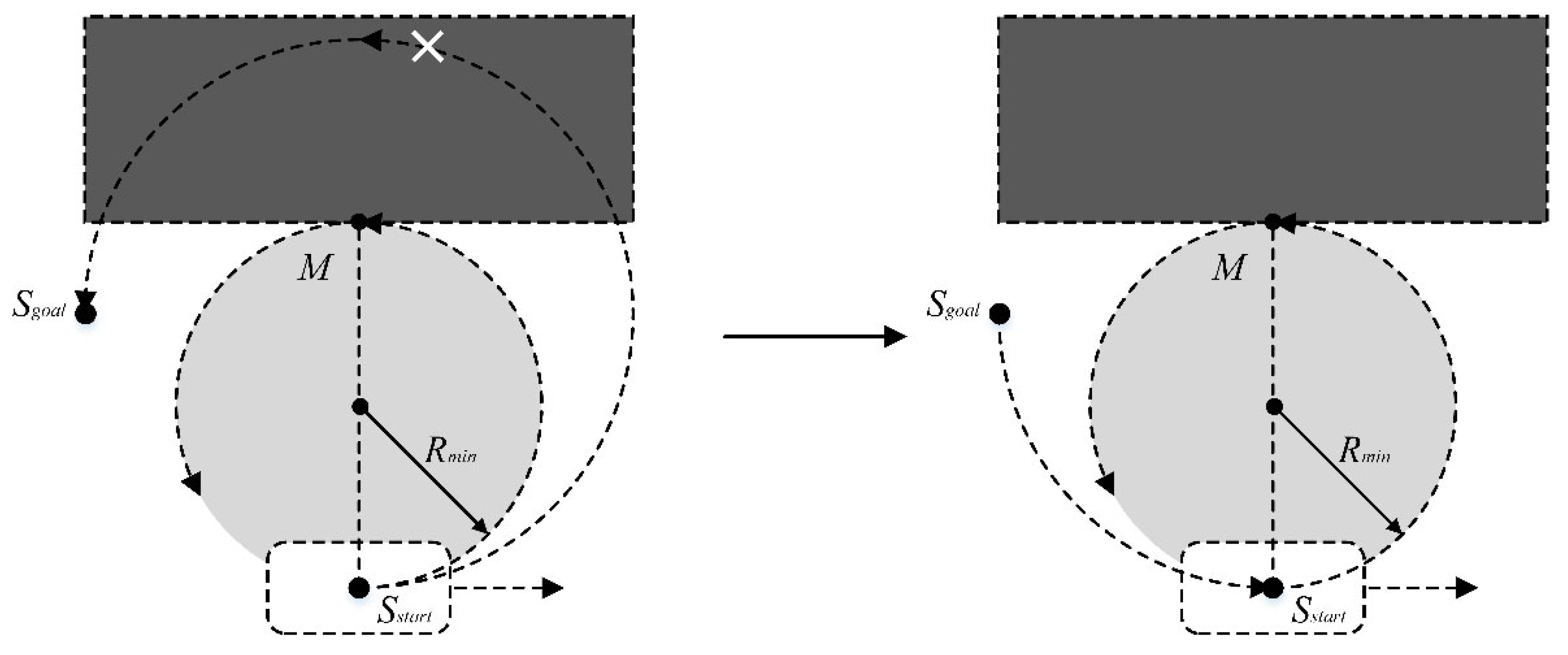 Actuators 14 00012 g007