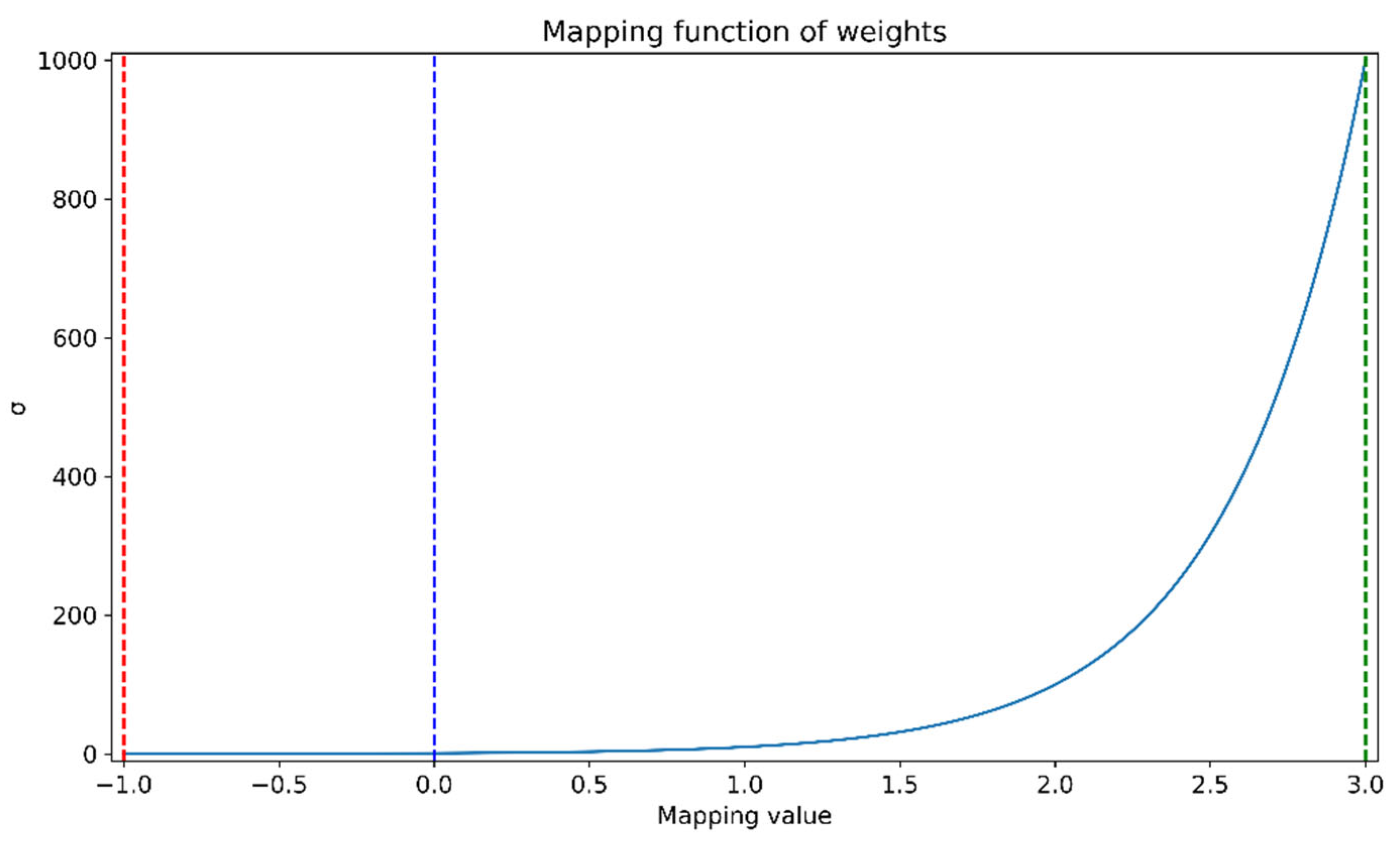 Actuators 14 00012 g011