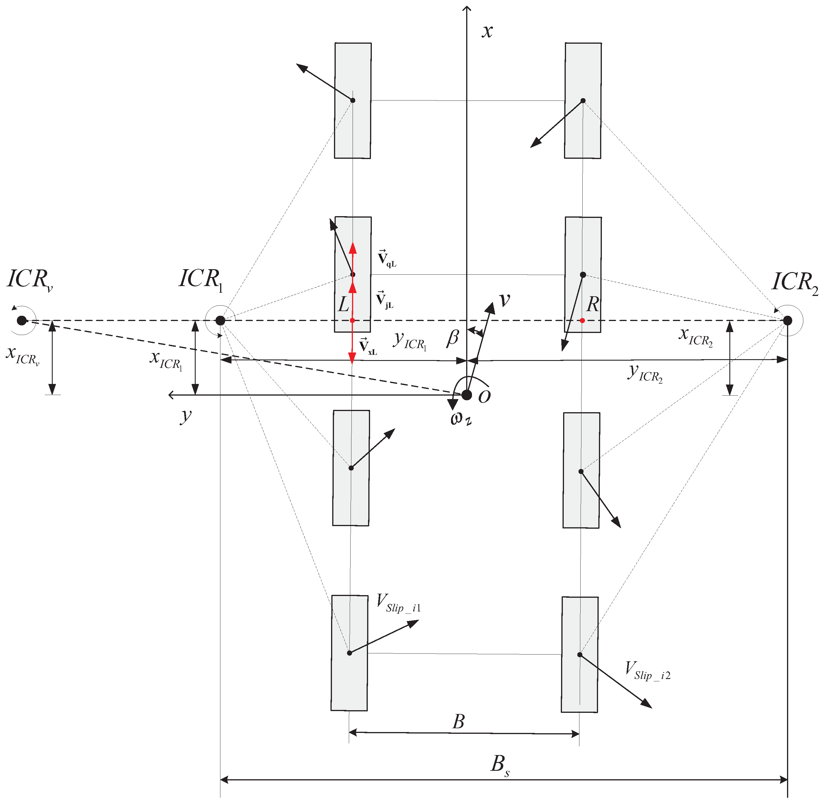 Actuators 14 00013 g002