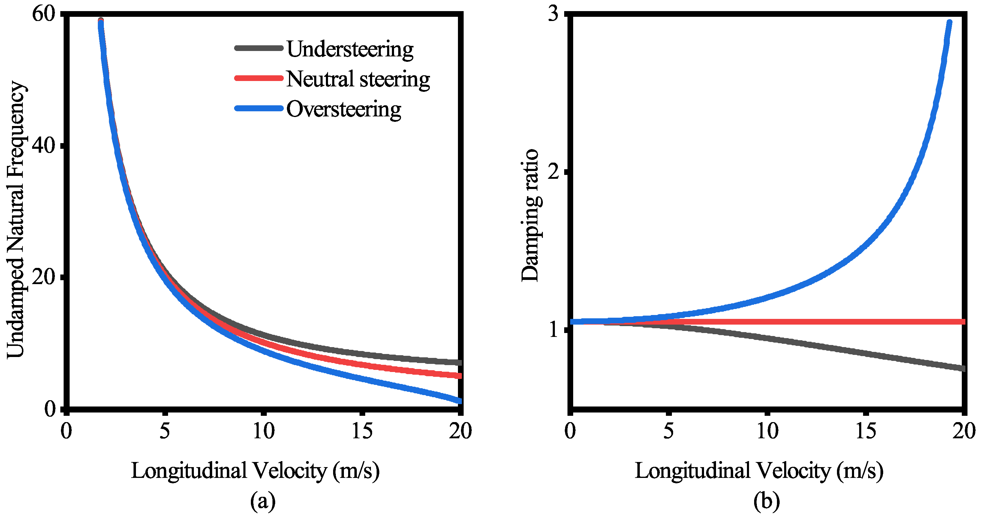 Actuators 14 00013 g005