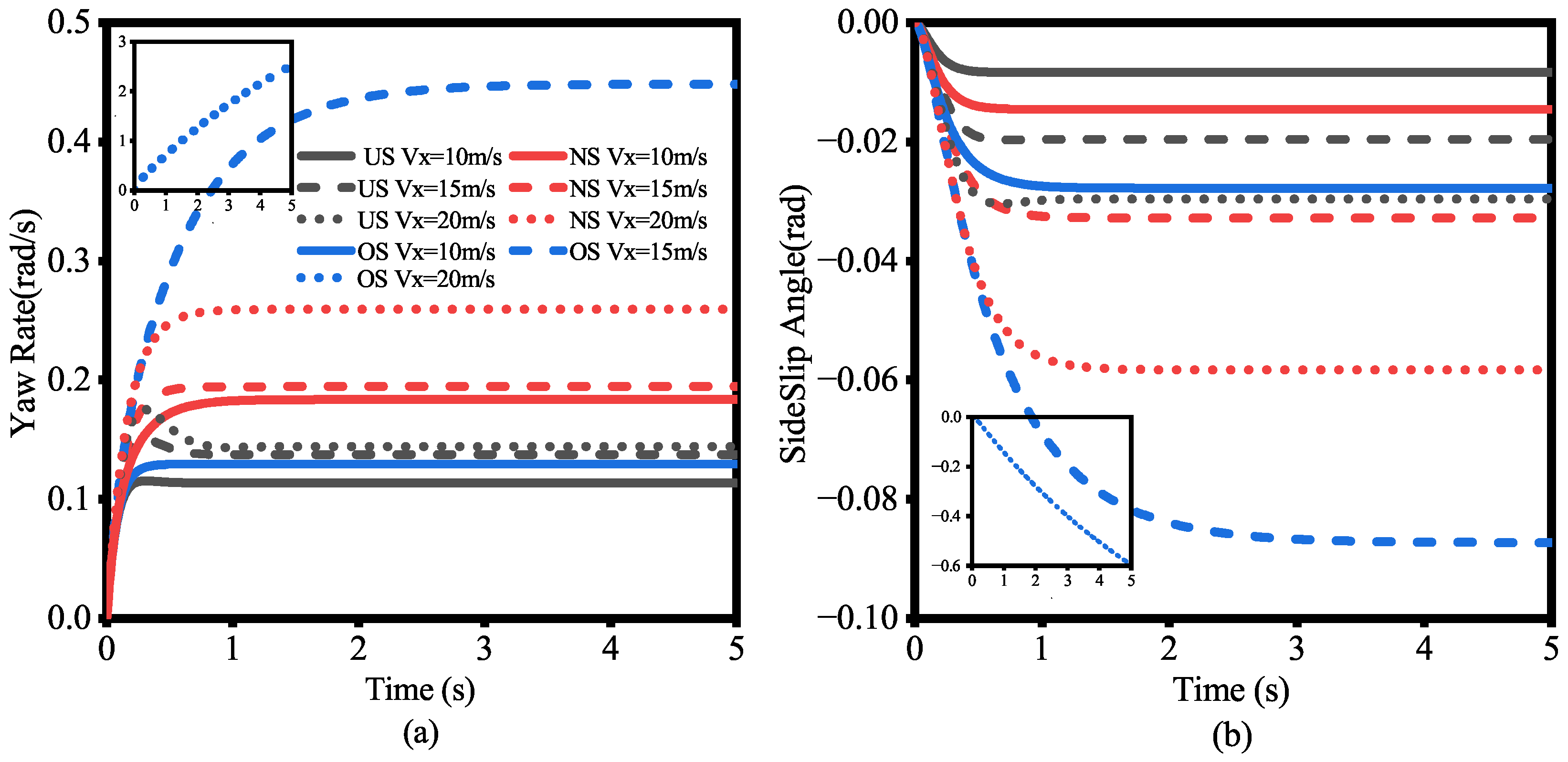 Actuators 14 00013 g006