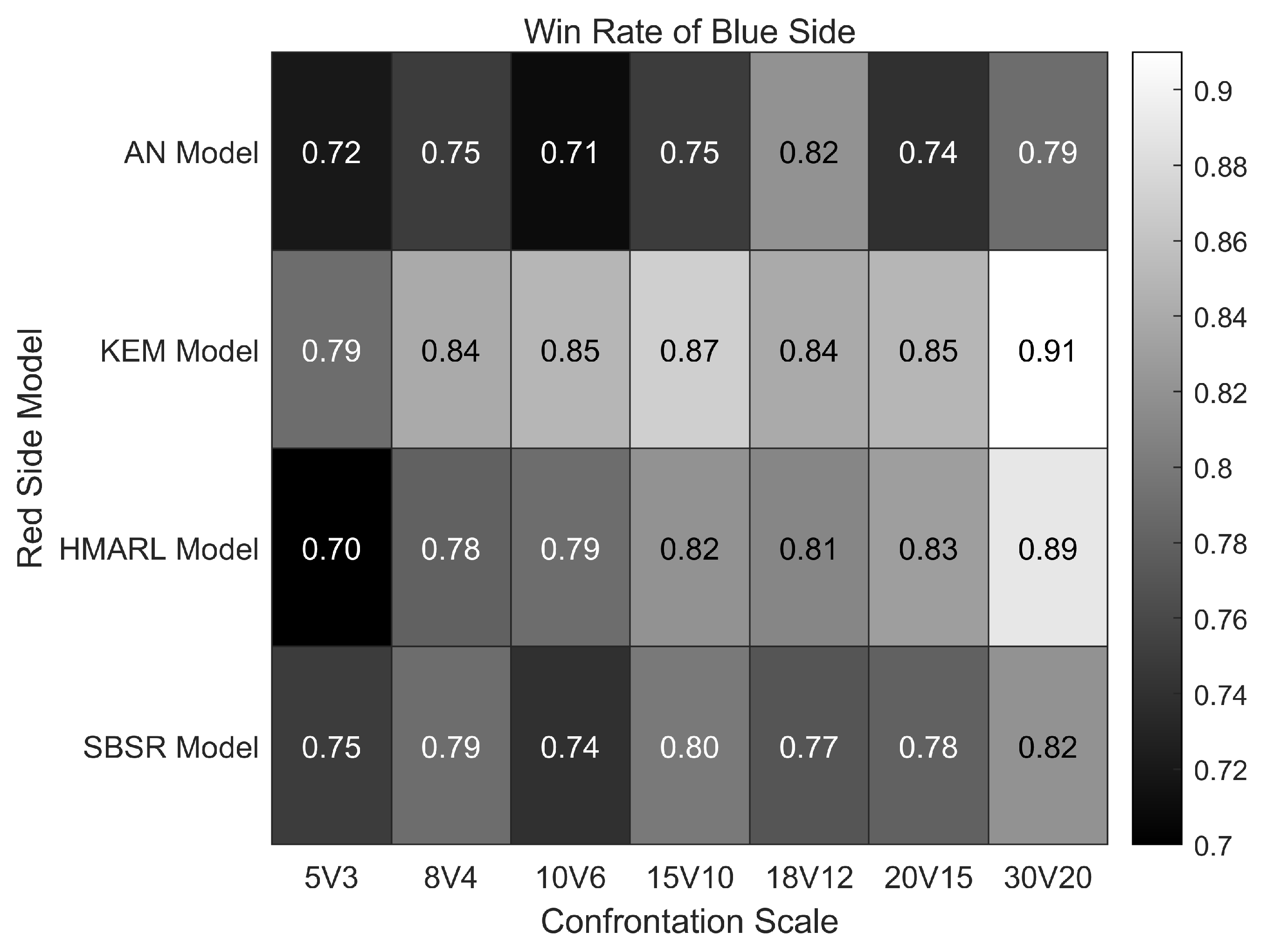 Actuators 14 00015 g009