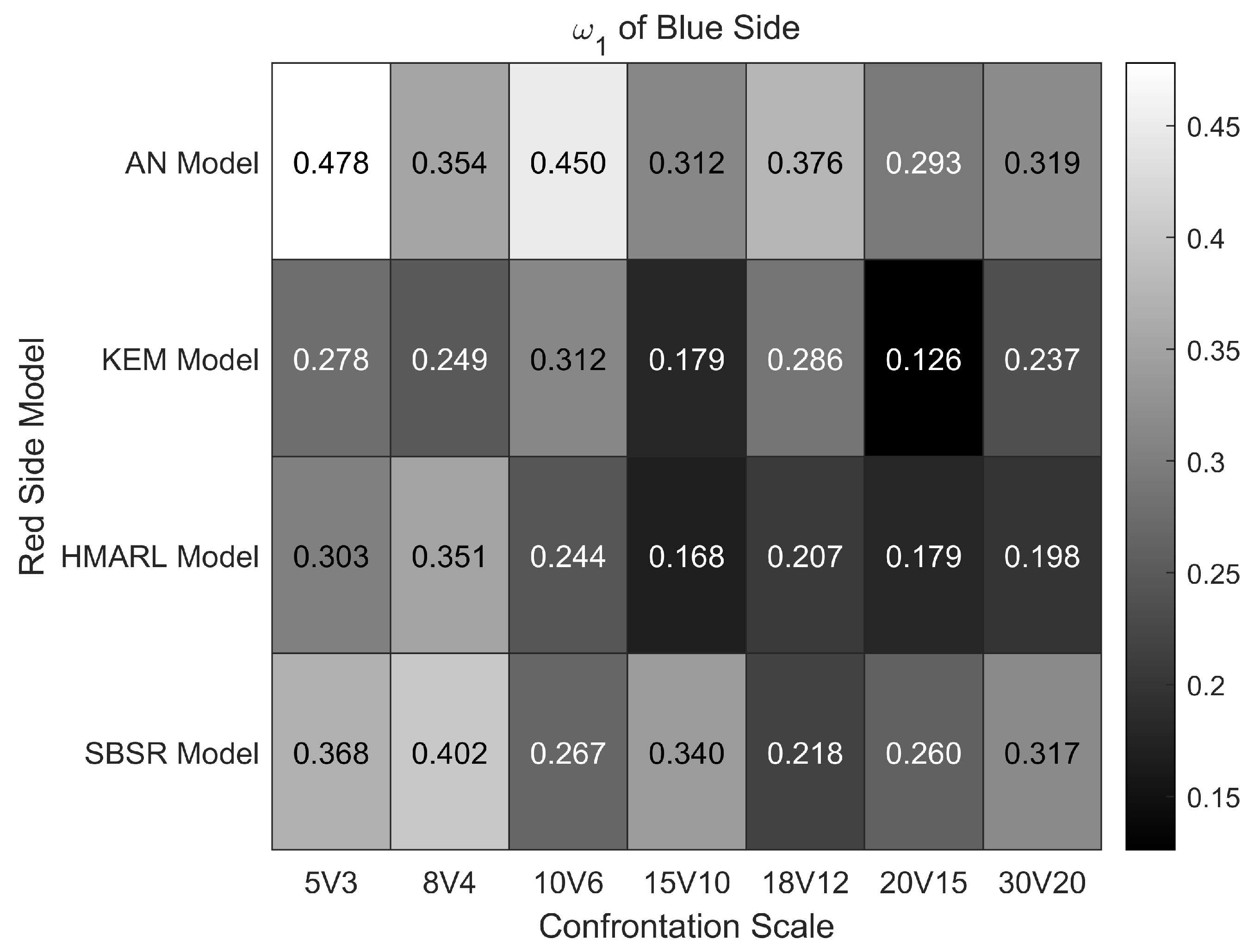 Actuators 14 00015 g010