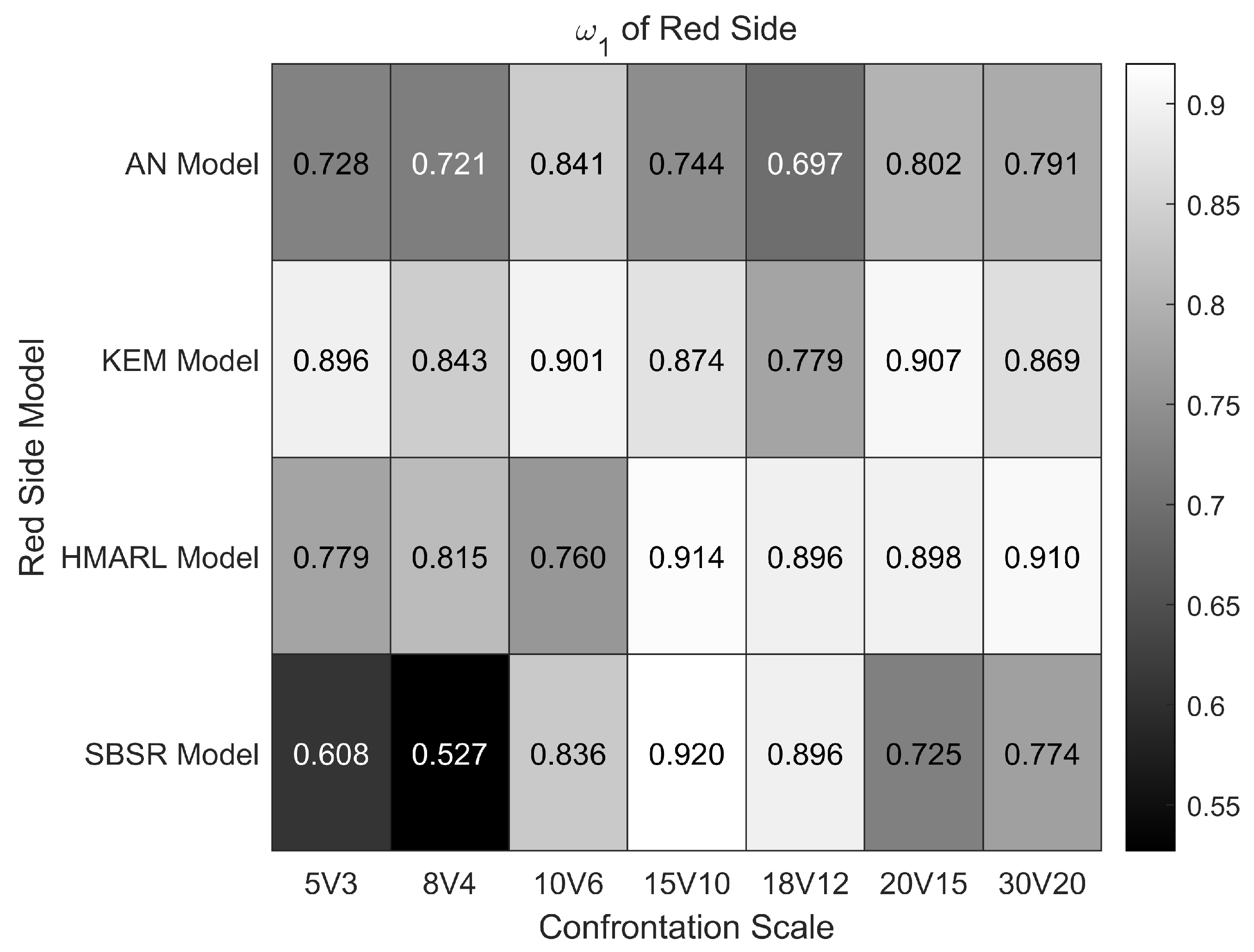 Actuators 14 00015 g011