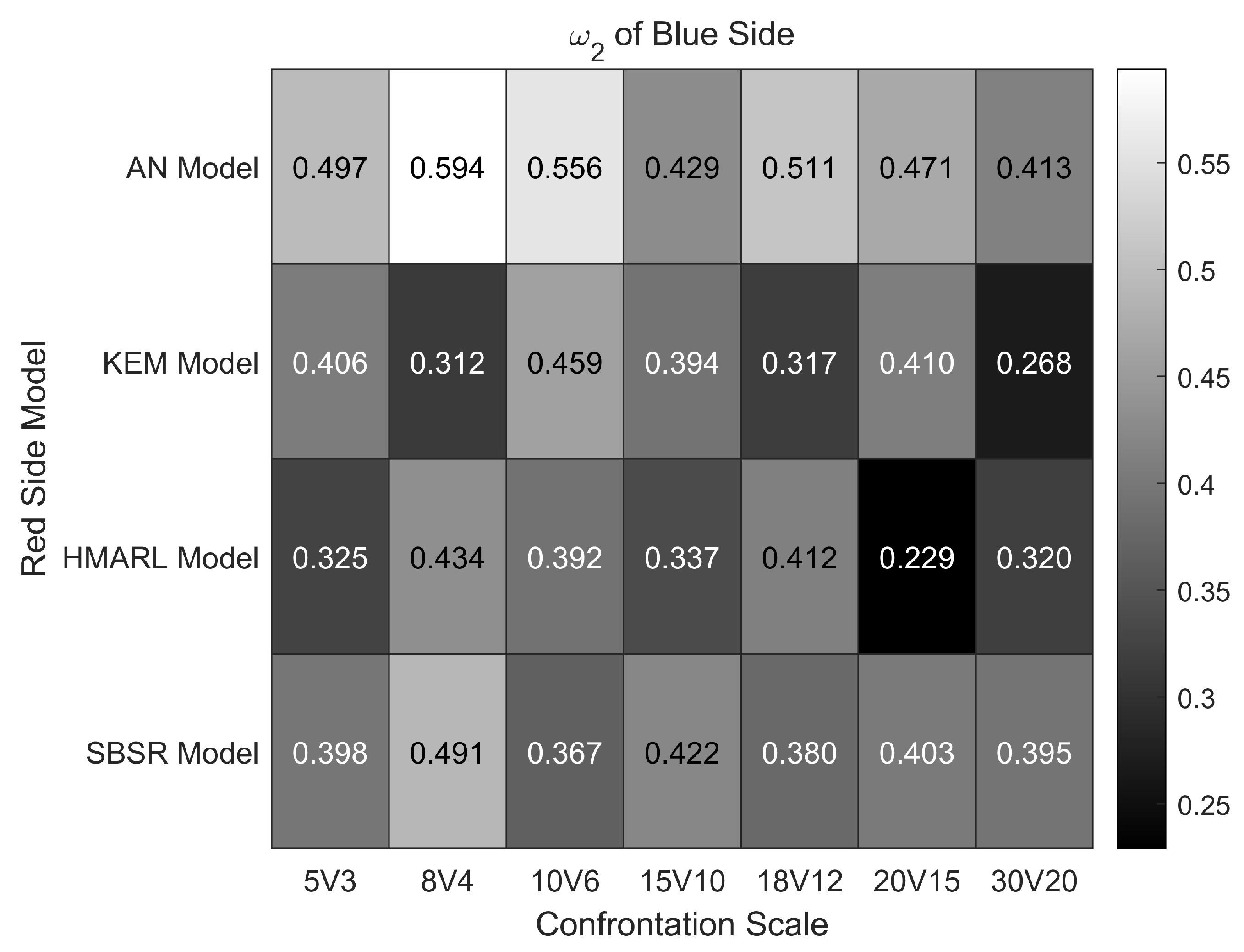 Actuators 14 00015 g012