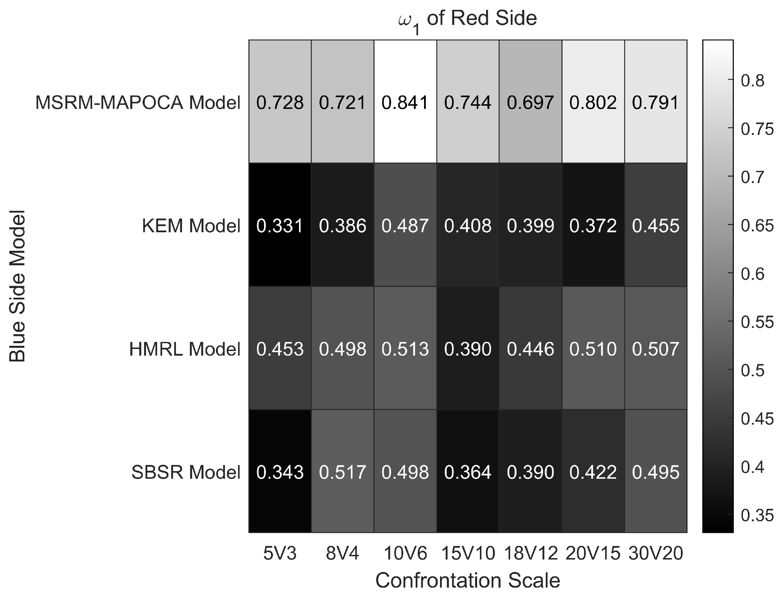 Actuators 14 00015 g016