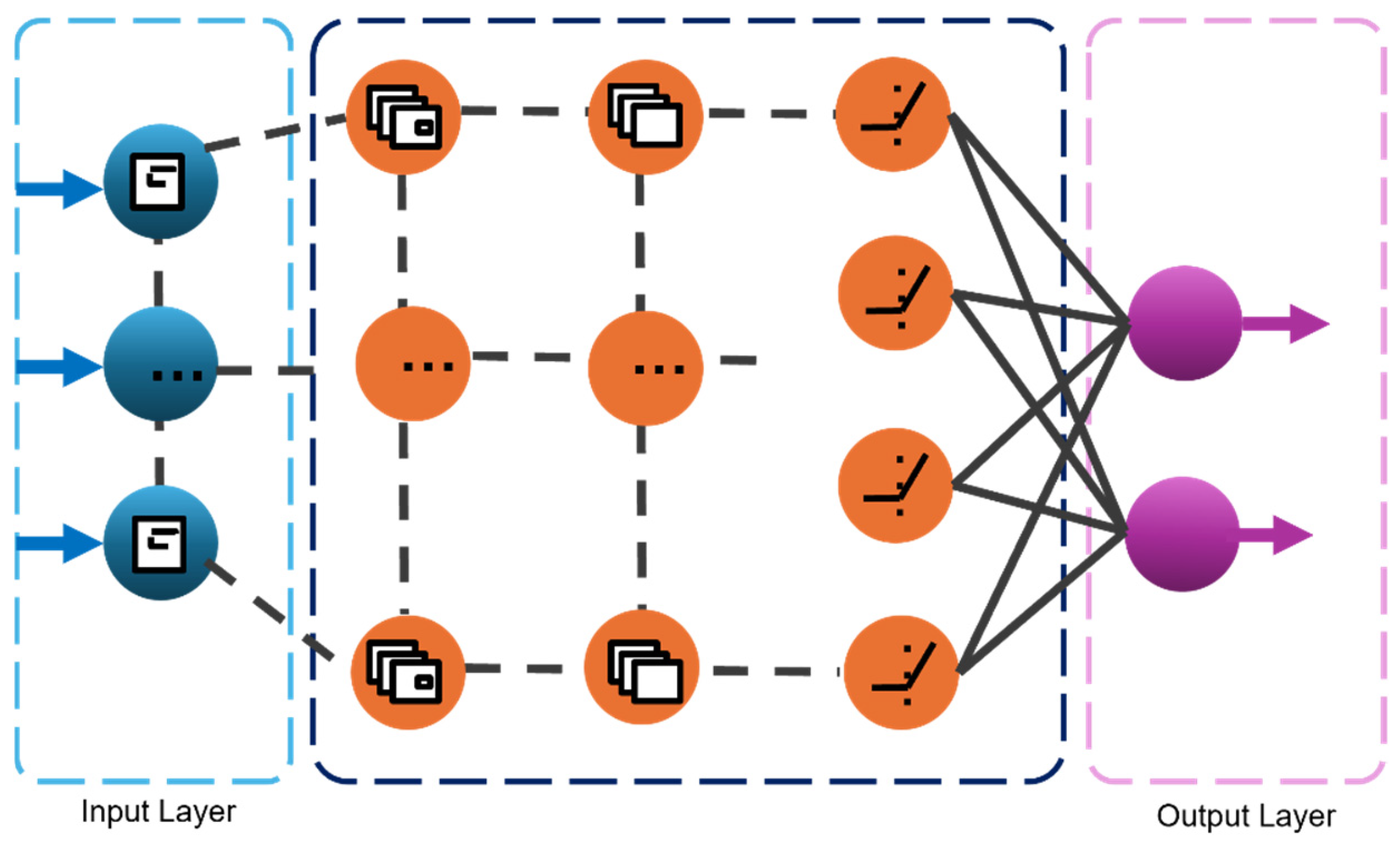 Actuators 14 00016 g002