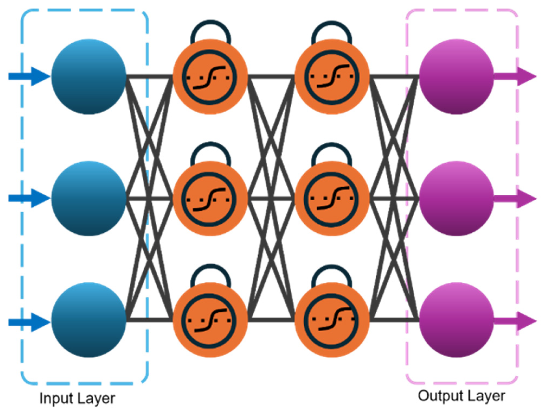 Actuators 14 00016 g007
