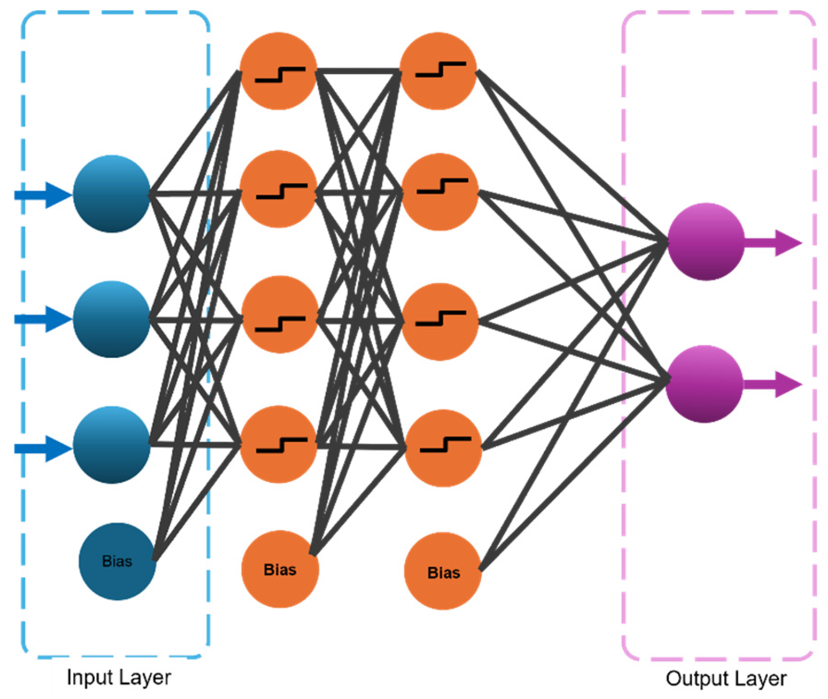 Actuators 14 00016 g011