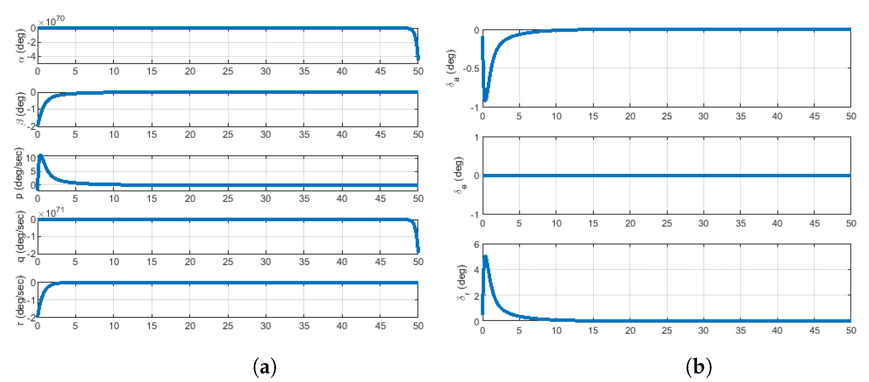 Actuators 14 00018 g004