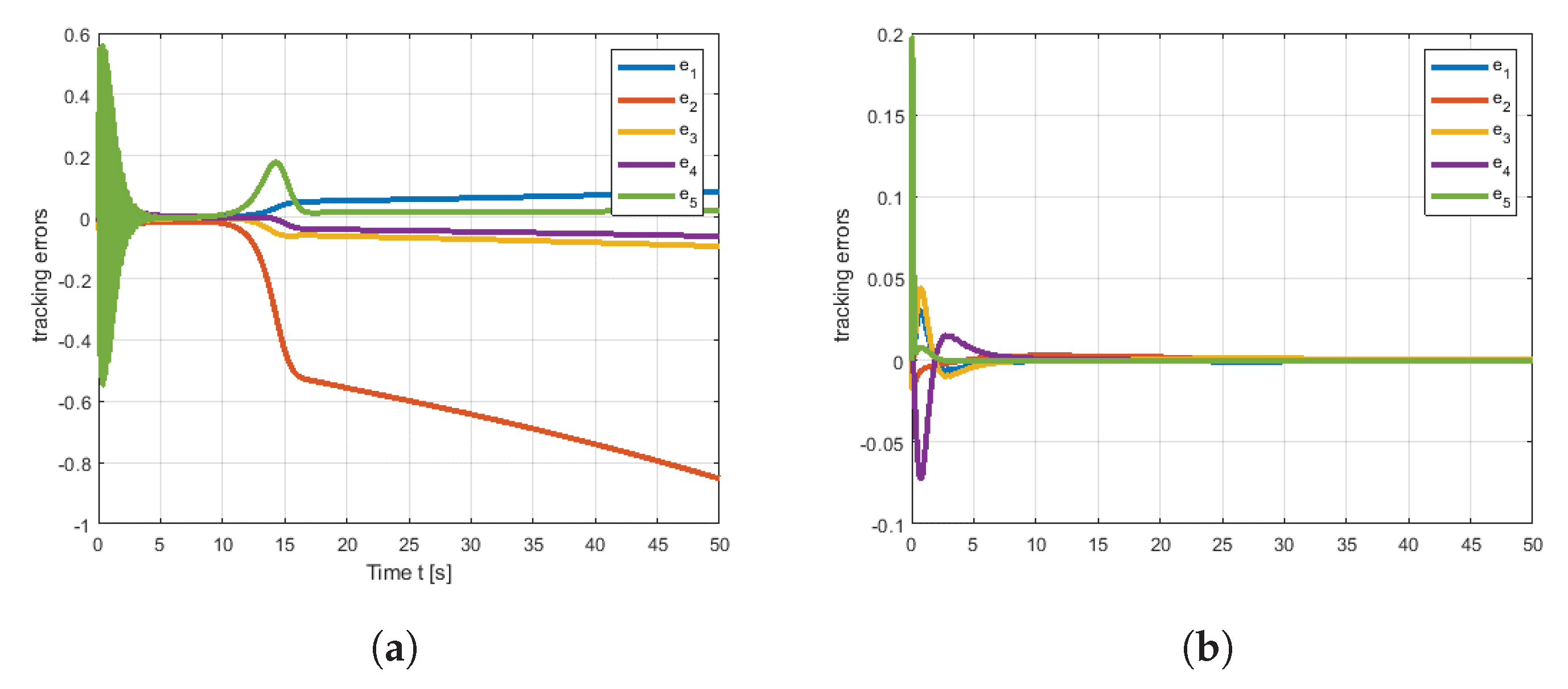 Actuators 14 00018 g012