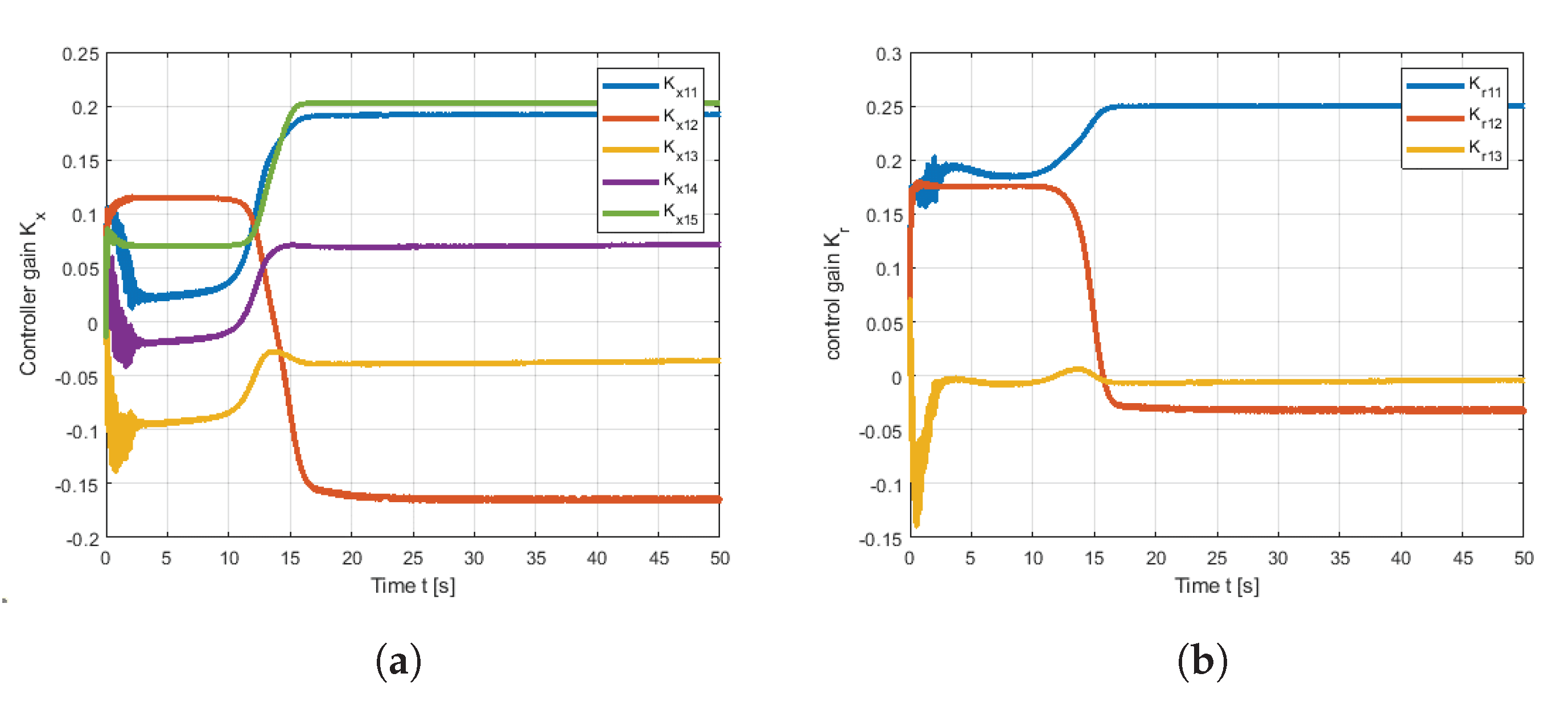 Actuators 14 00018 g013