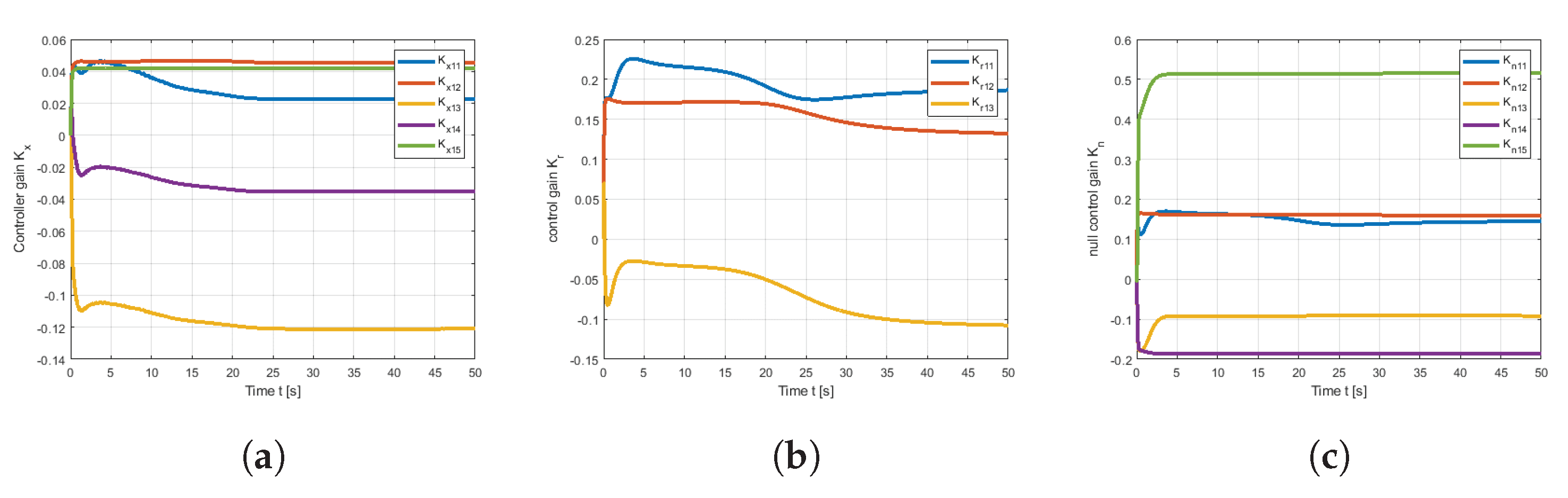 Actuators 14 00018 g014