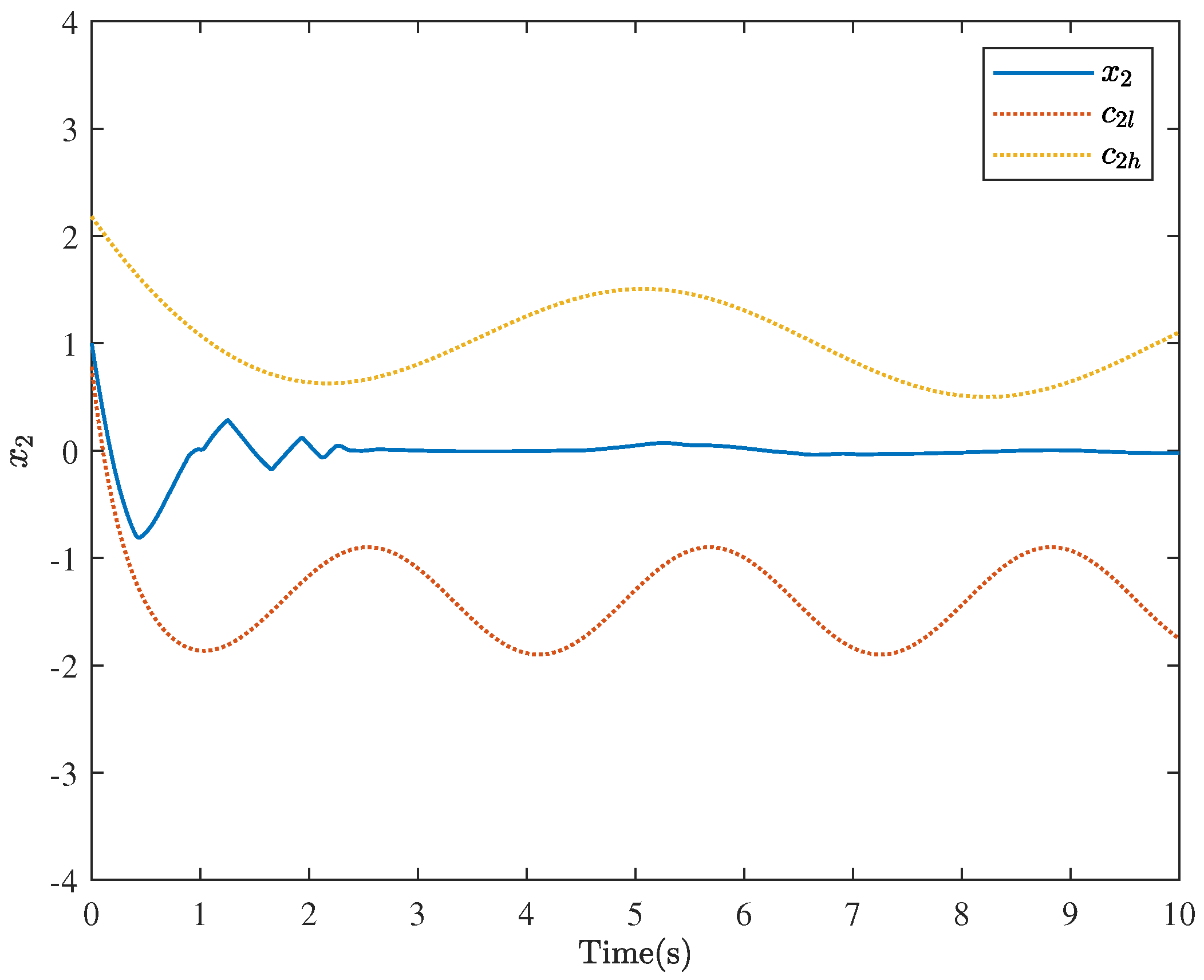 Actuators 14 00019 g006