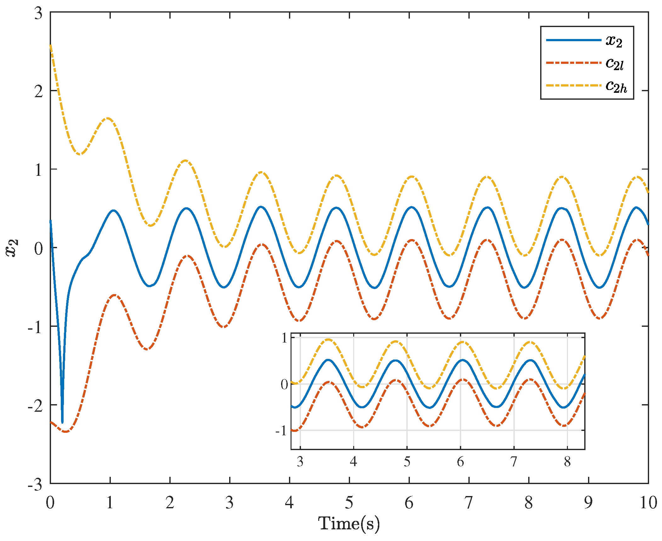 Actuators 14 00019 g010