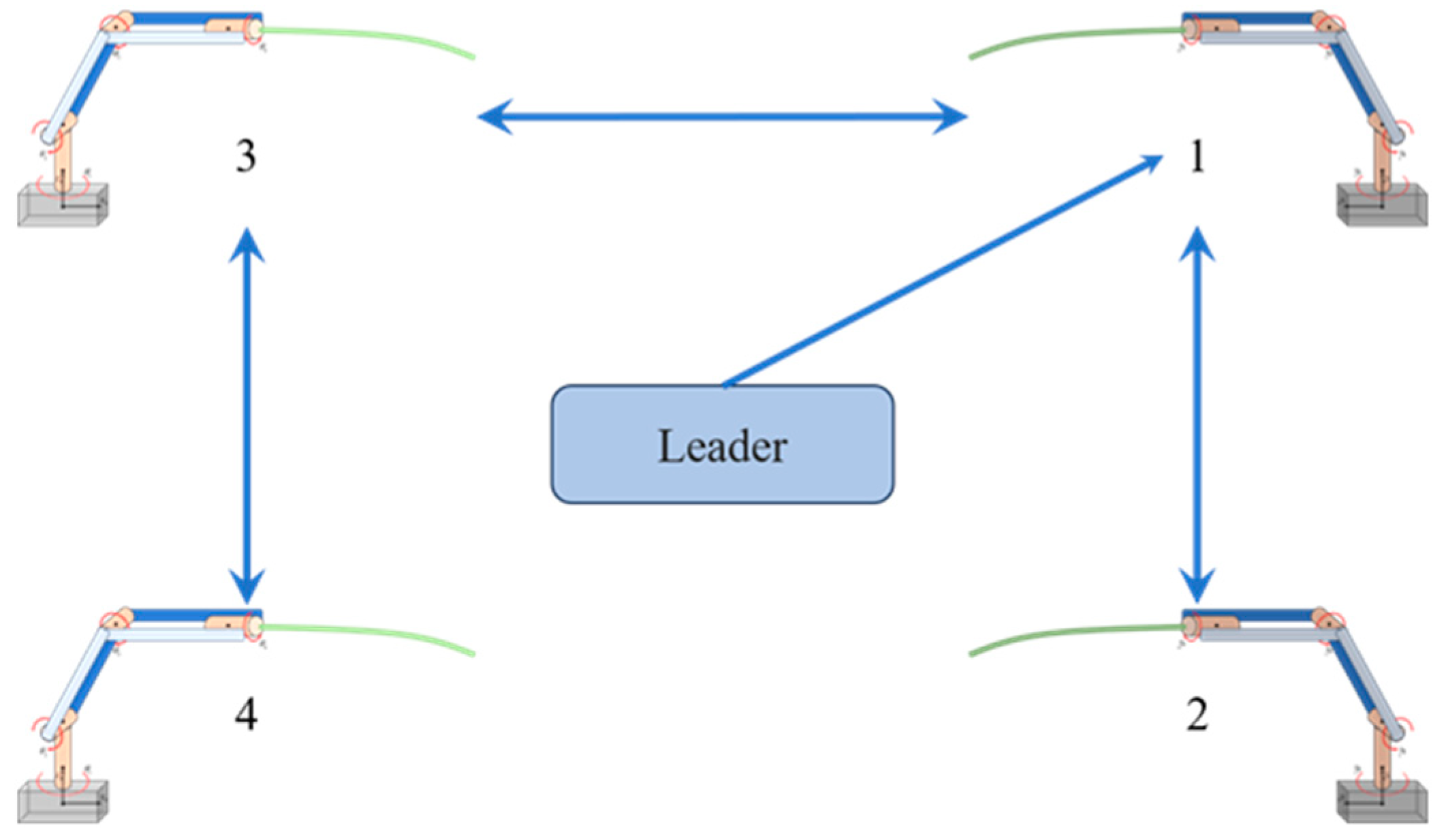Actuators 14 00020 g005