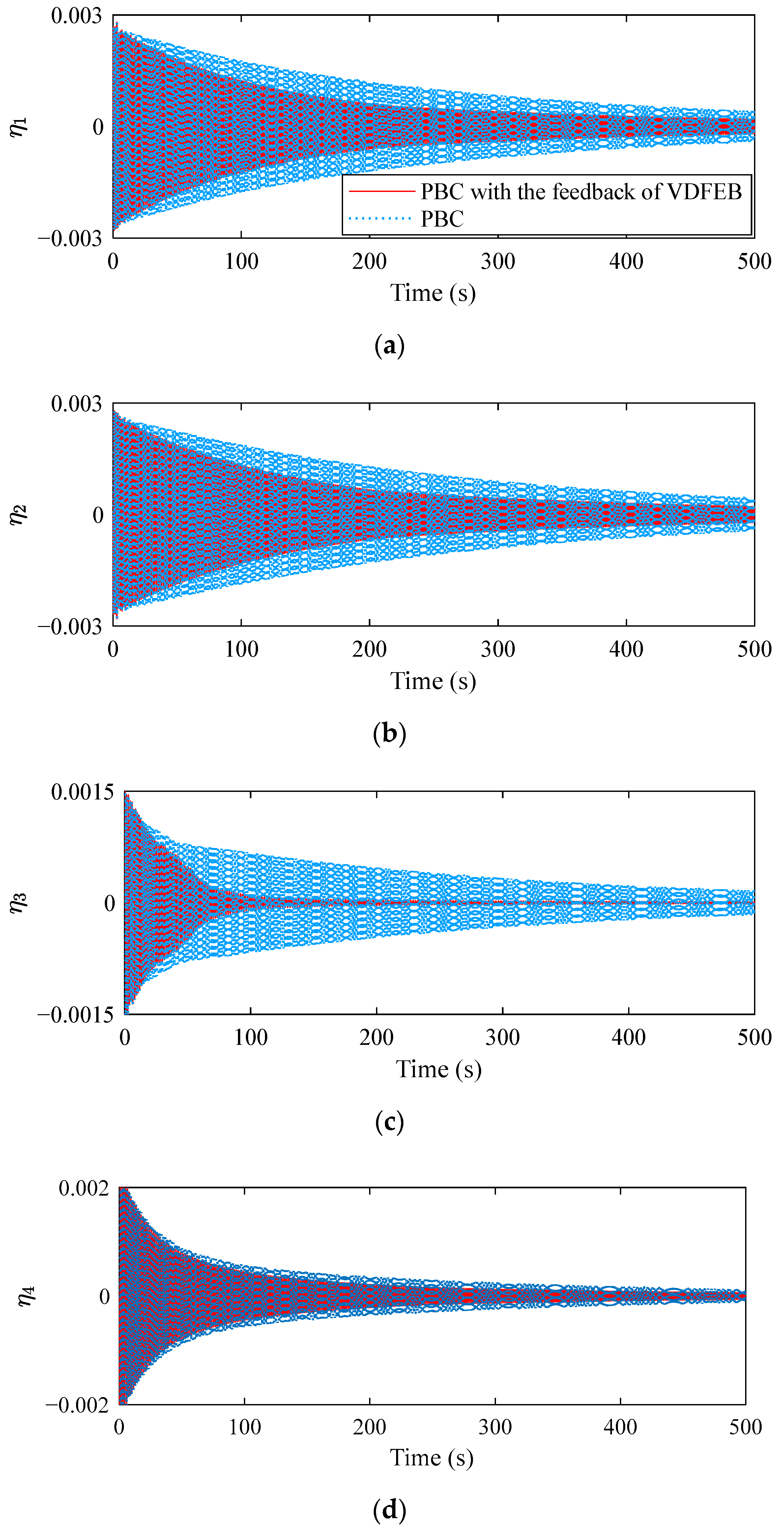 Actuators 14 00020 g011