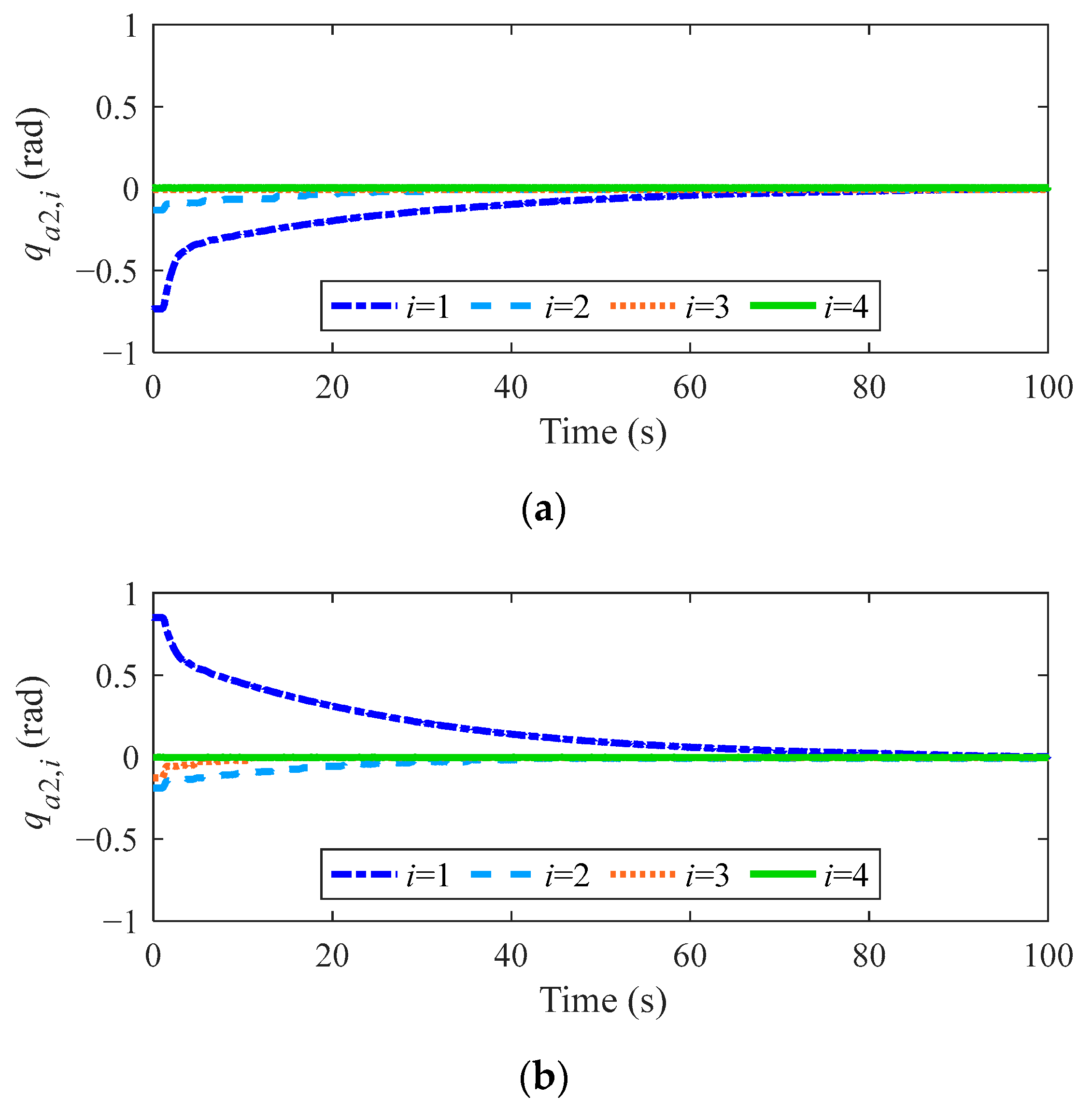 Actuators 14 00020 g015