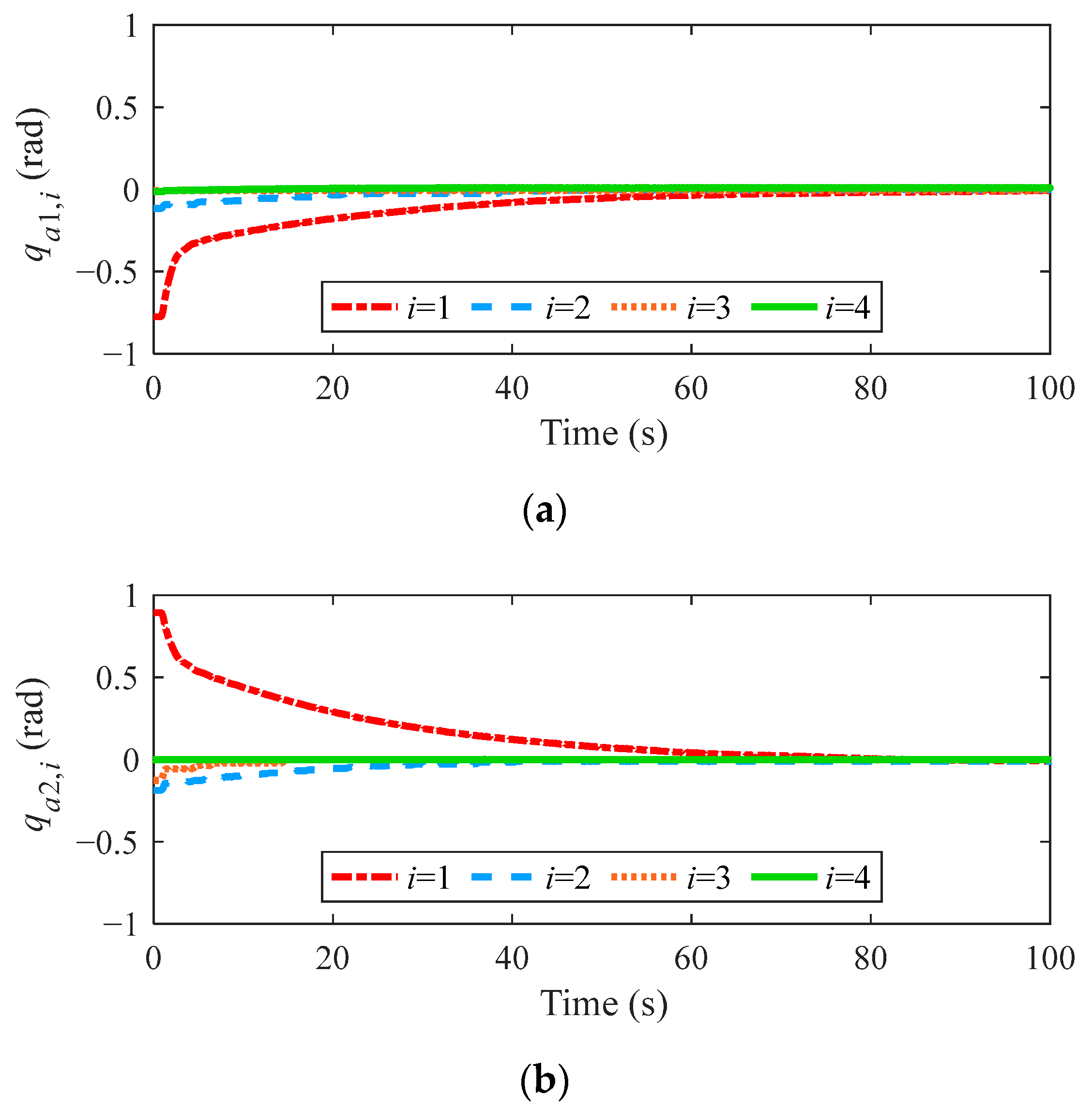 Actuators 14 00020 g016
