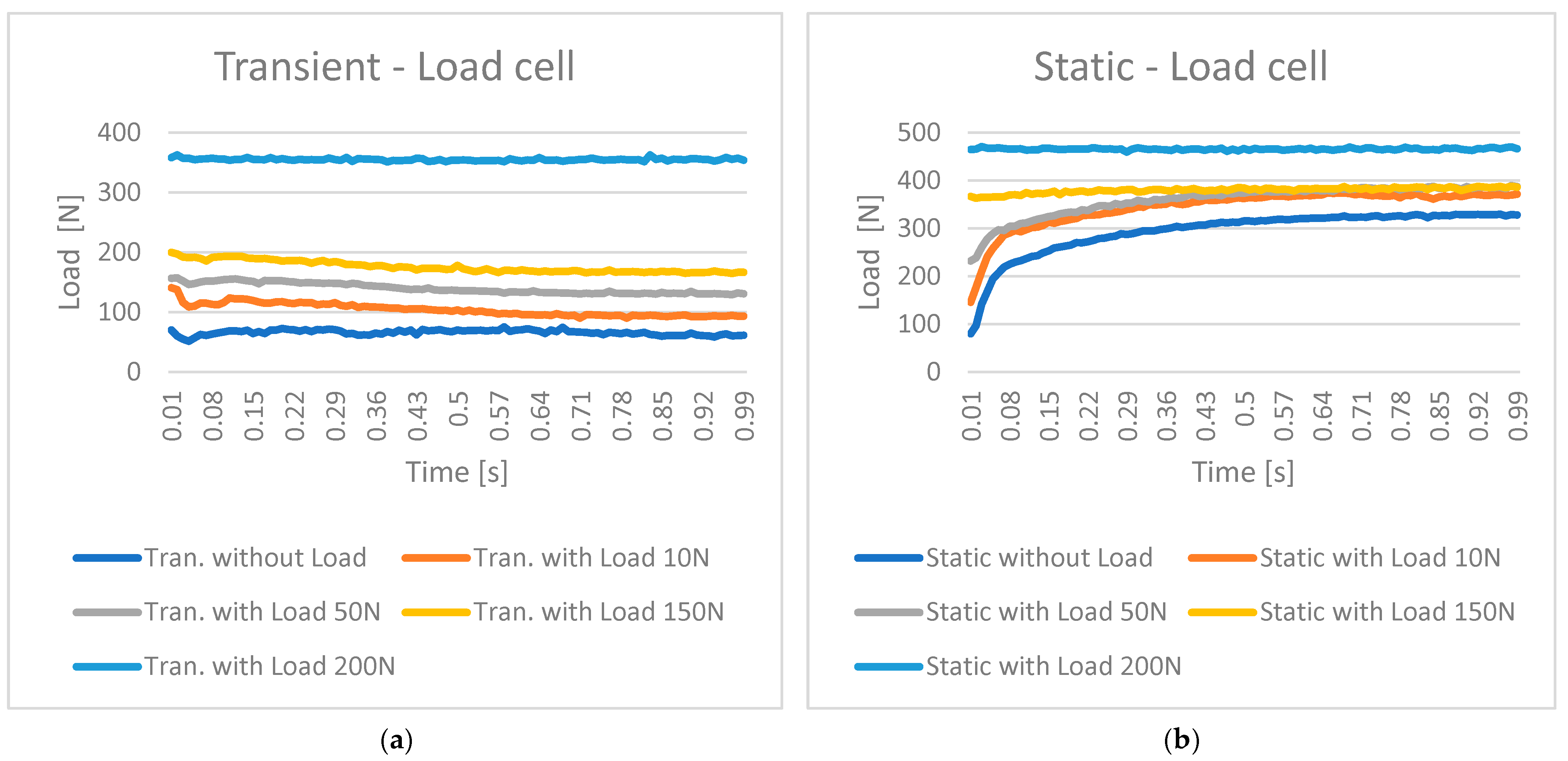 Actuators 14 00022 g011