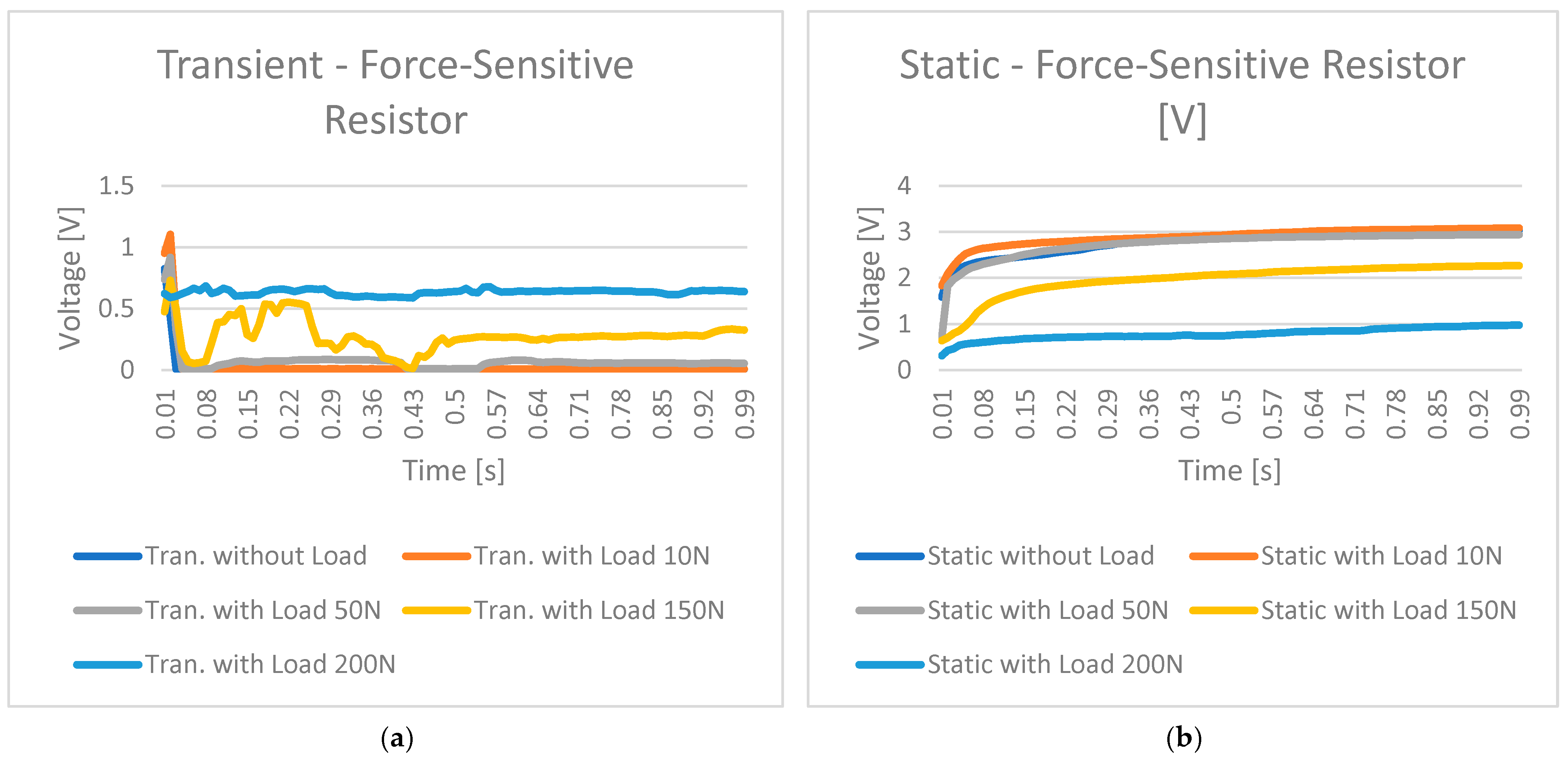 Actuators 14 00022 g012