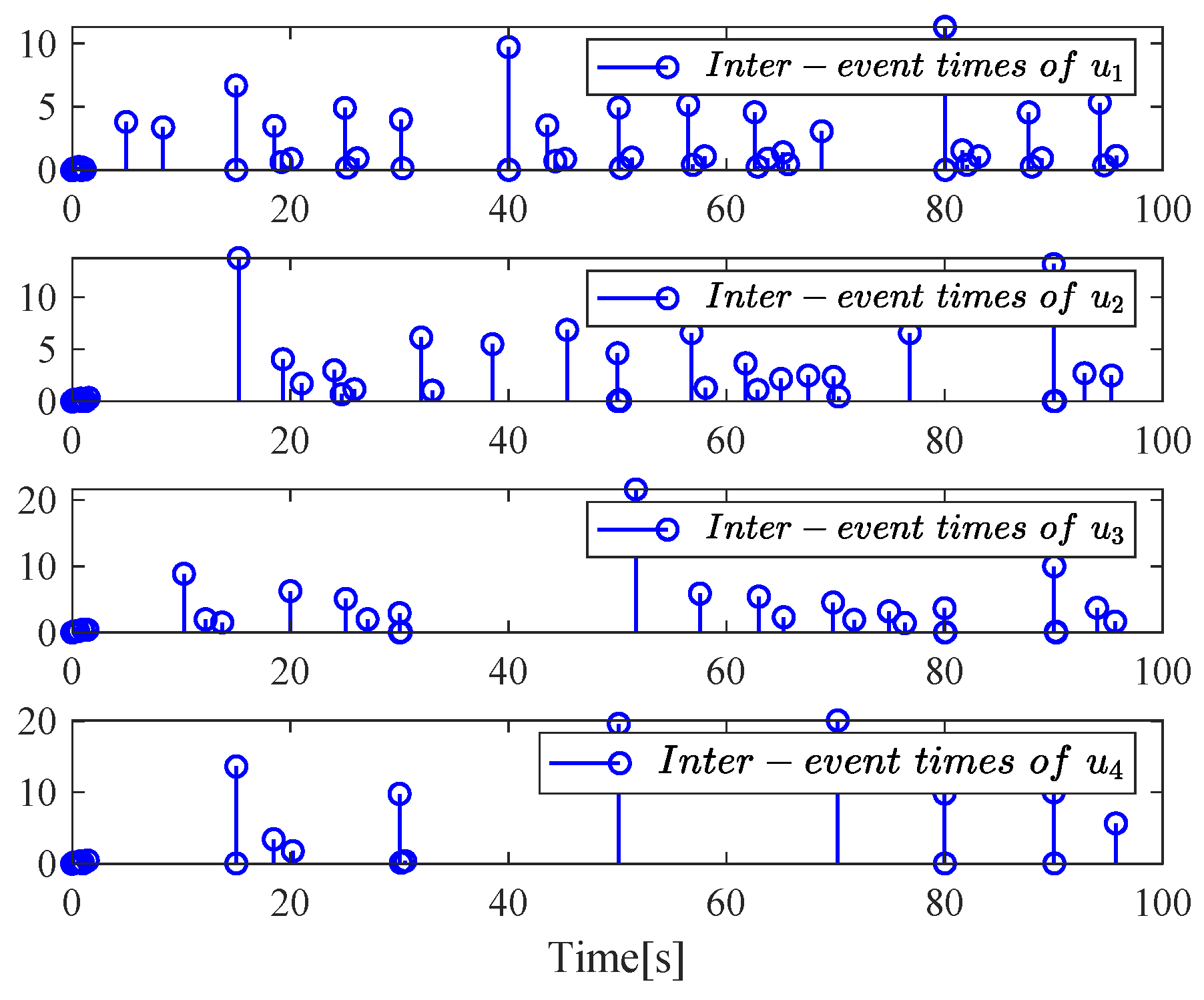Actuators 14 00023 g004